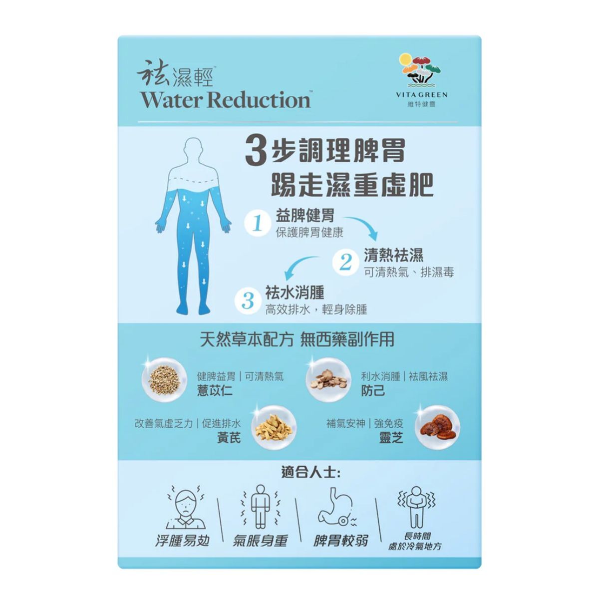VITA GREEN維特健靈 - 袪濕輕 60粒