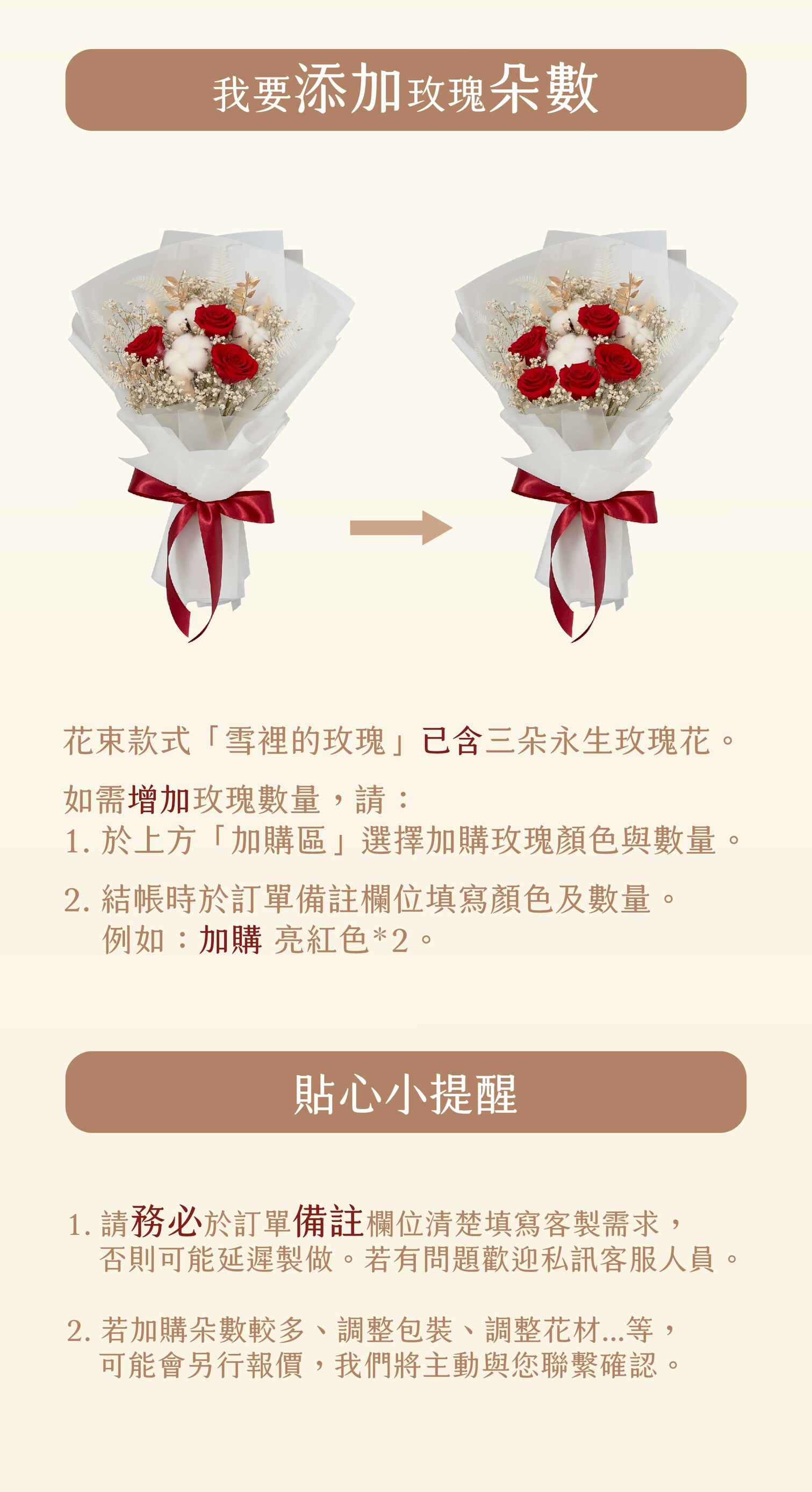 新竹乾燥花店小薇花藝提供客製化服務,這束花可以自己決定添加日本進口永生玫瑰花朵數