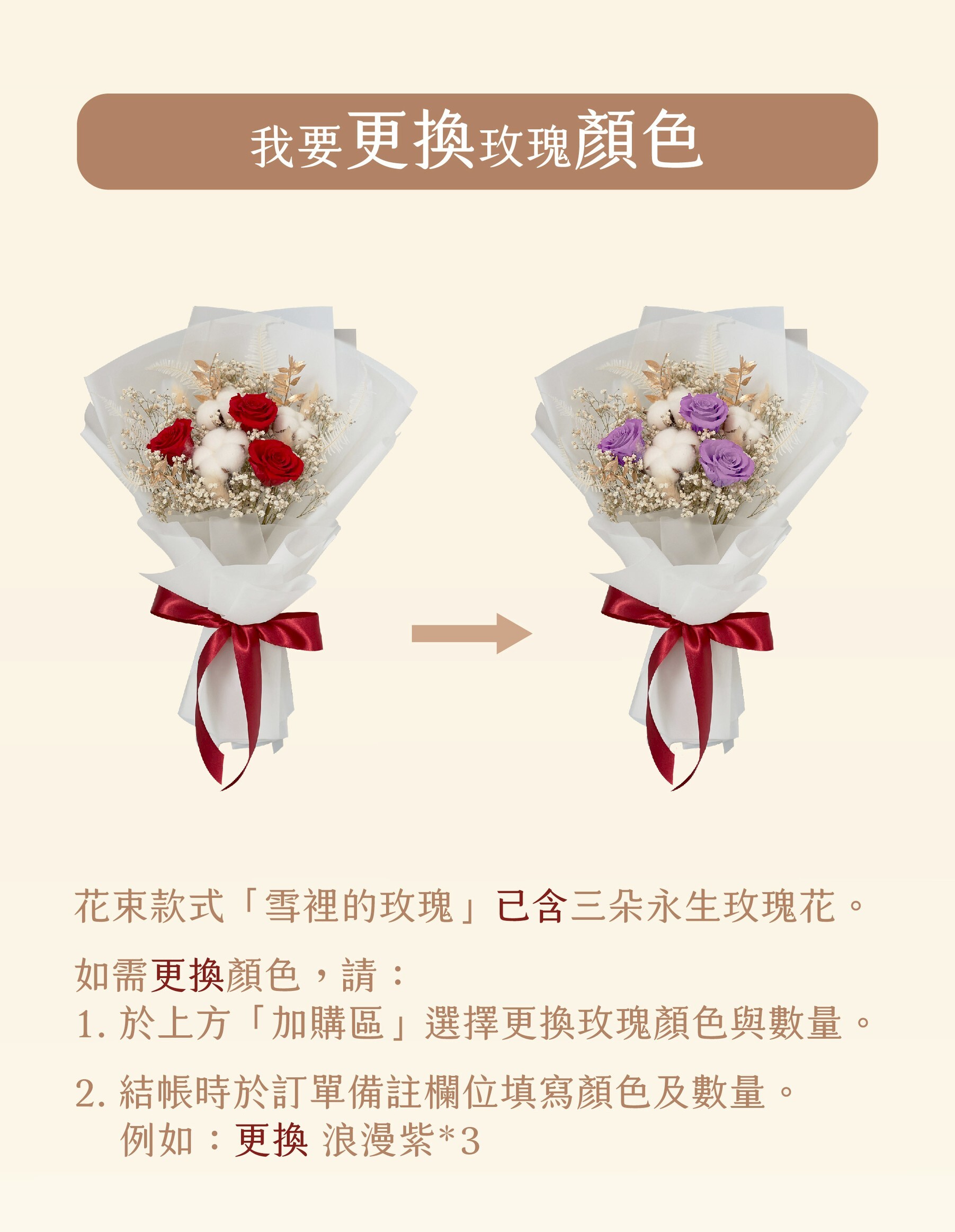 新竹乾燥花店小薇花藝提供客製化服務,這束花可以自己決定更換日本進口永生玫瑰花顏色