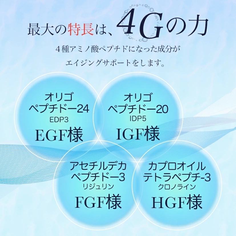 日本美容展直送 - Clear Step 4GF提拉凝膠