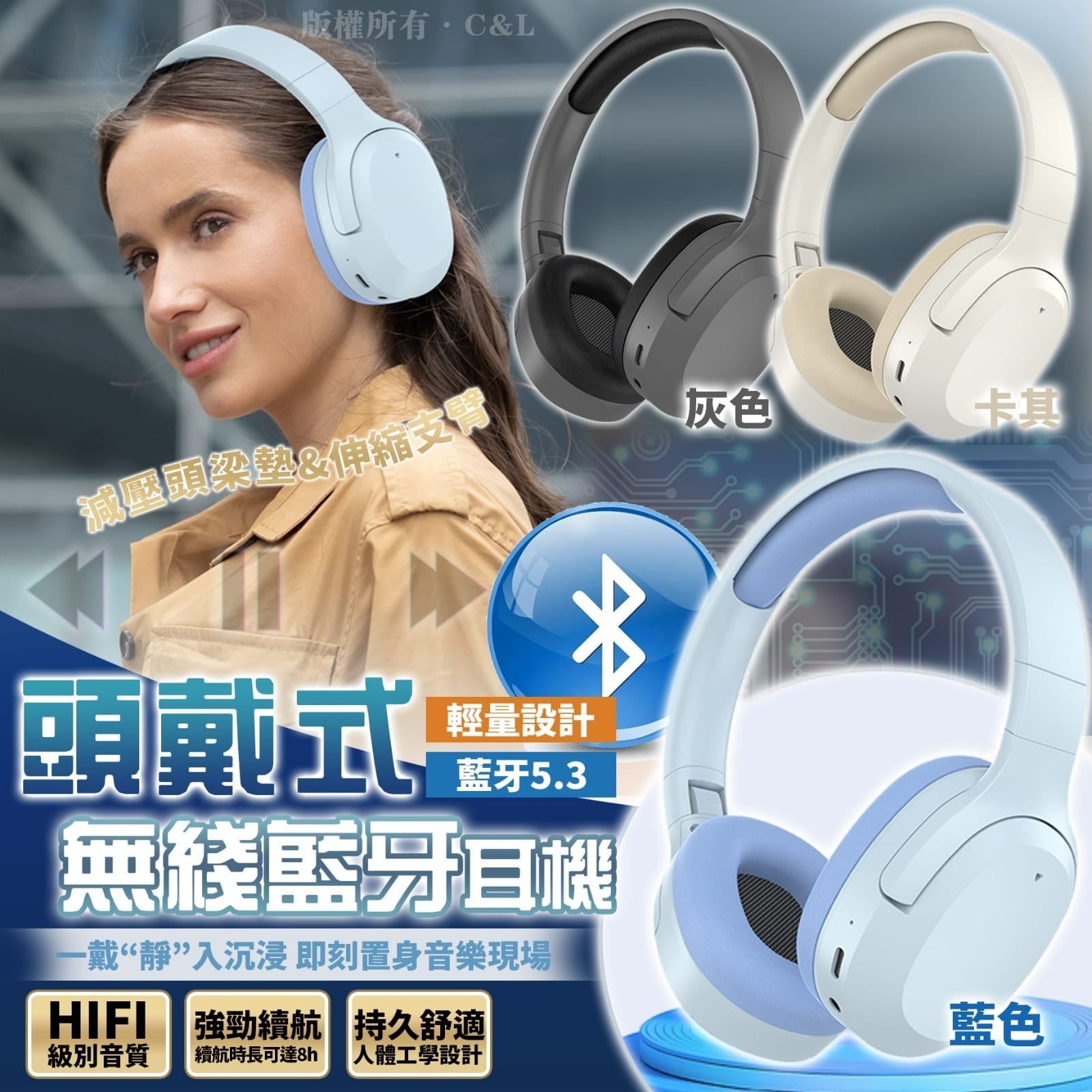 頭戴式無線藍牙耳機