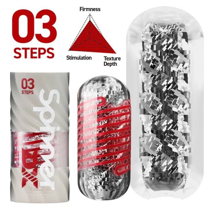 〔2025新款〕TENGA Spinner DX 03 STEPS 巨齒輪