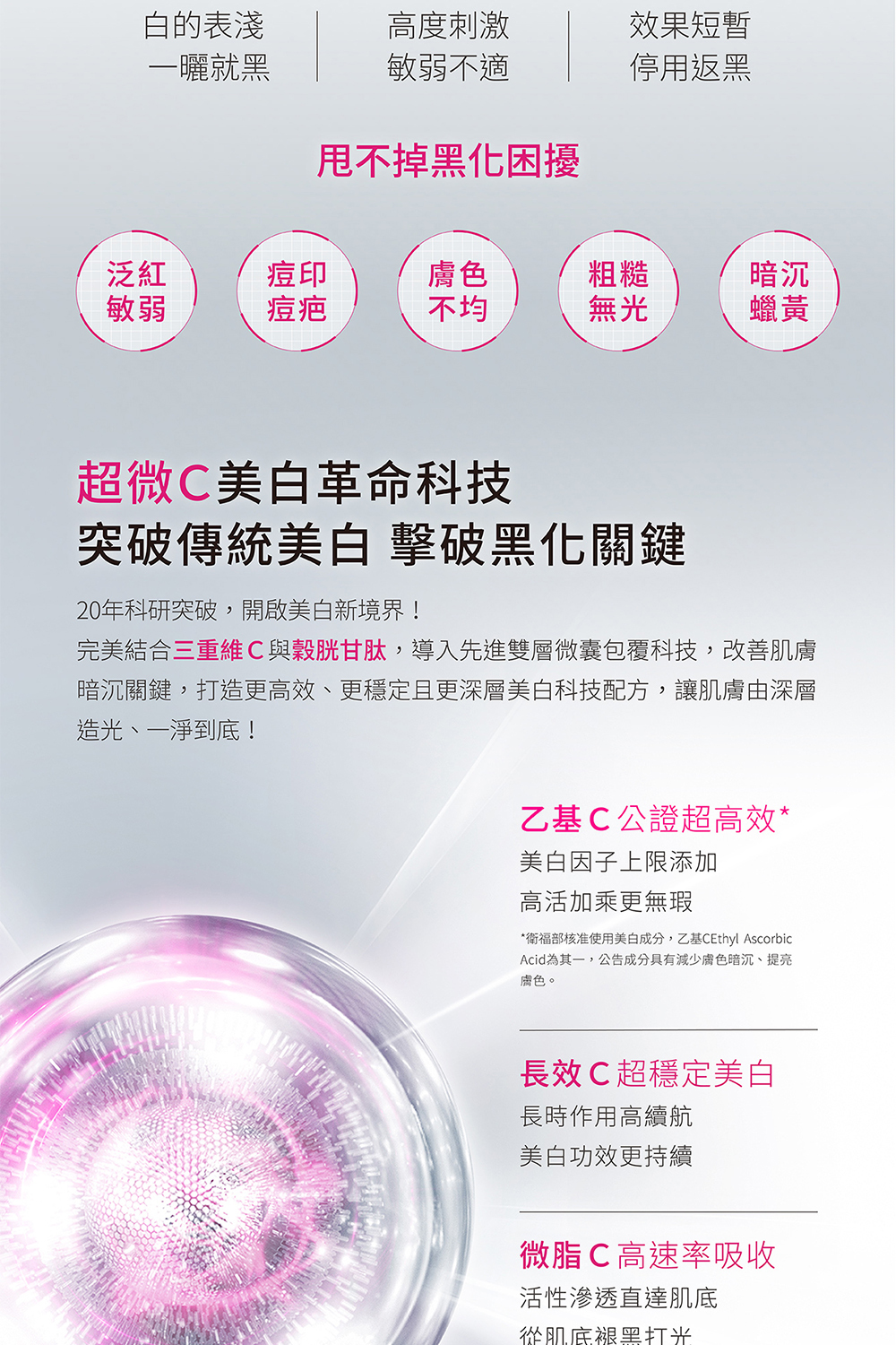 DR WU 超微C美白精華30ml