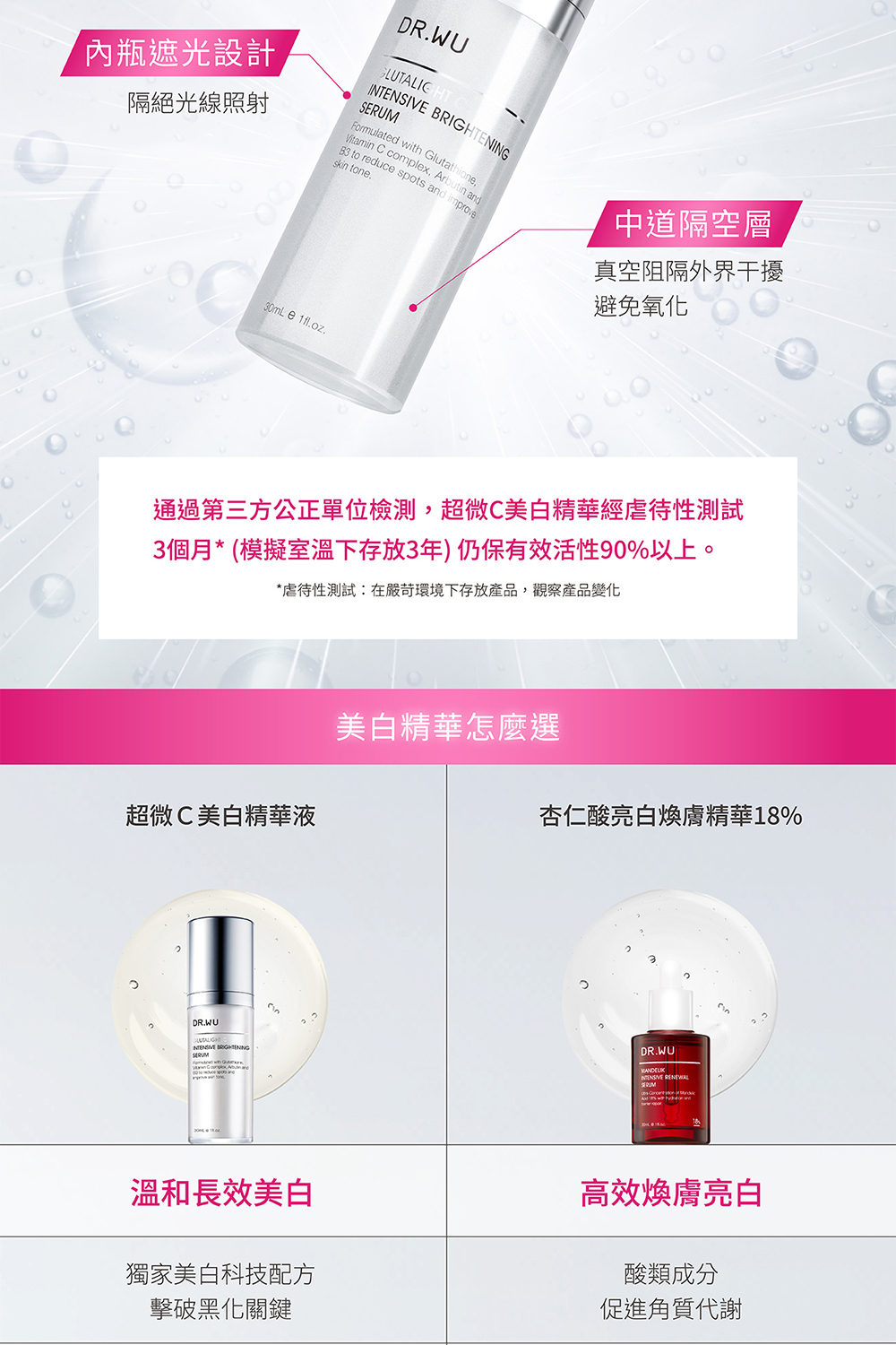 DR WU 超微C美白精華30ml