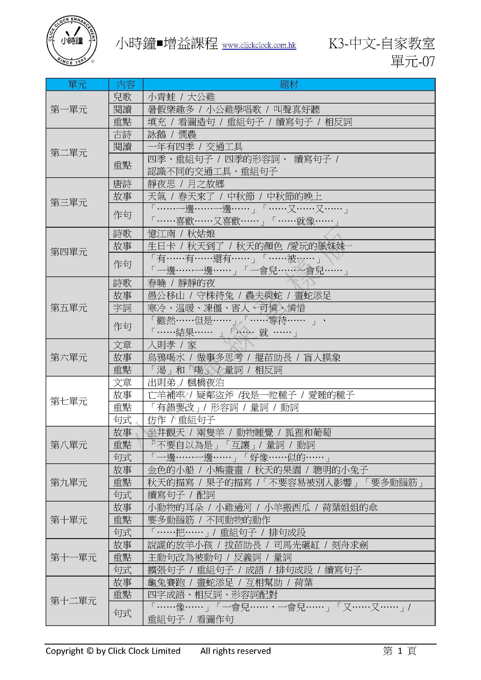 (K3C)  自家教室 中文 K3 第七單元