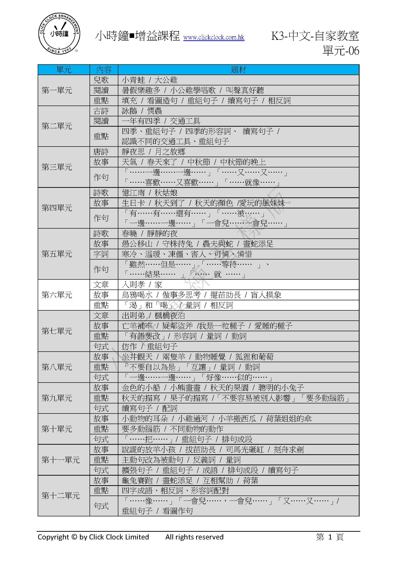 (K3C)  自家教室 中文 K3 第六單元