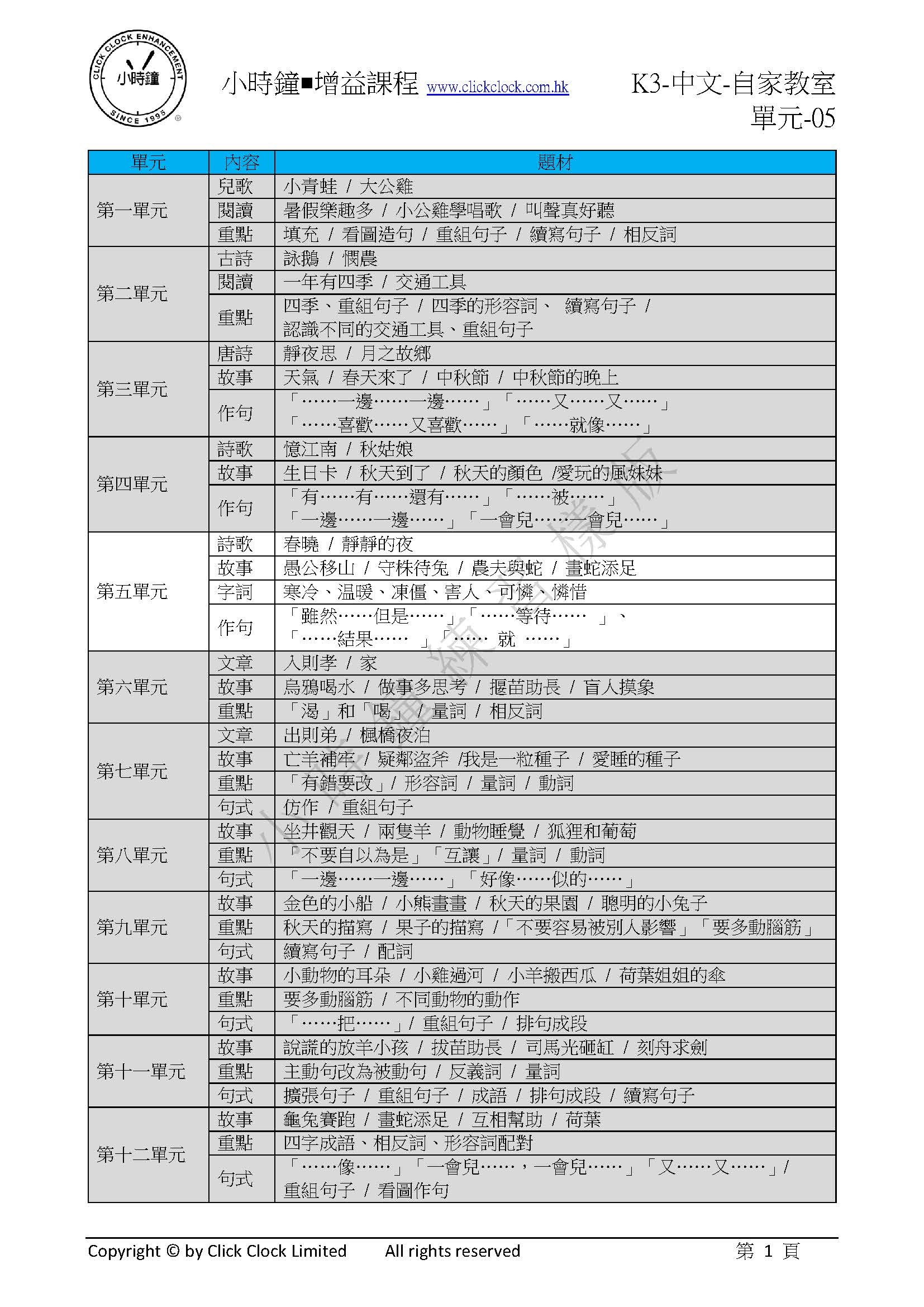 (K3C)  自家教室 中文 K3 第五單元