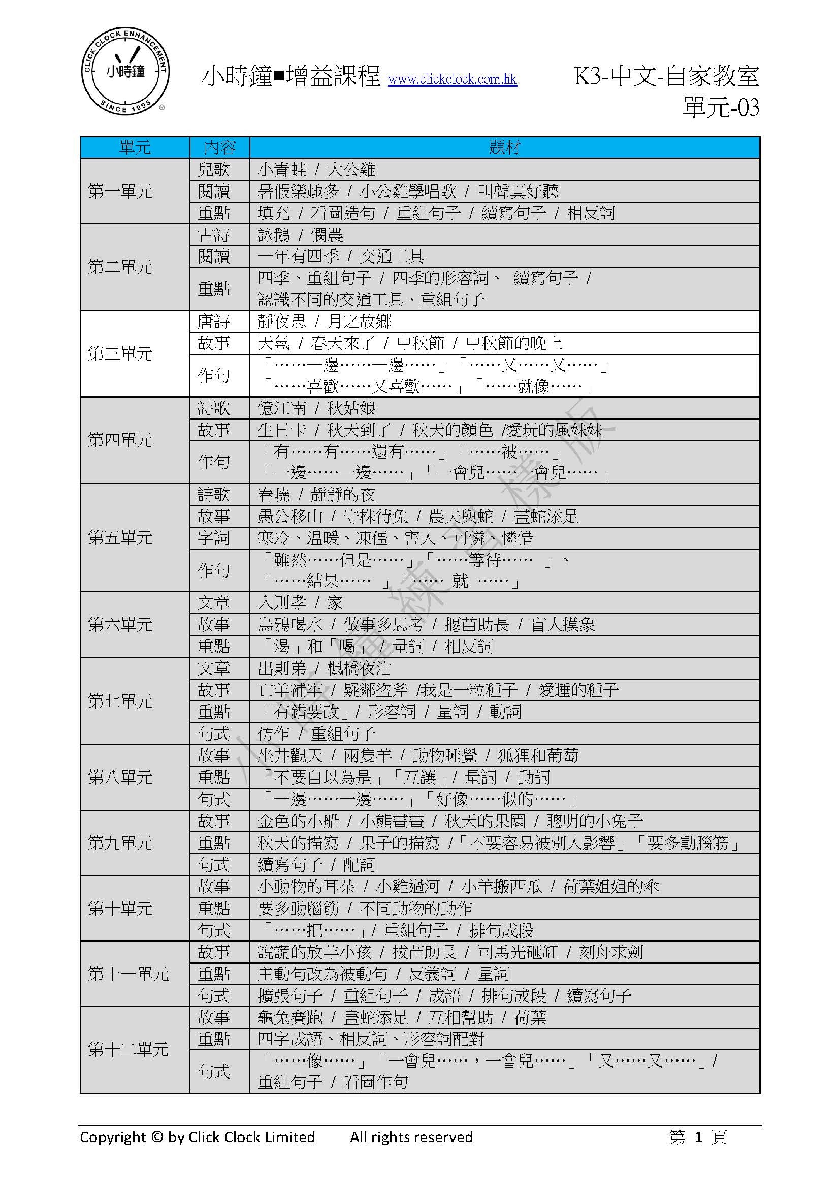 (K3C)  自家教室 中文 K3 第三單元