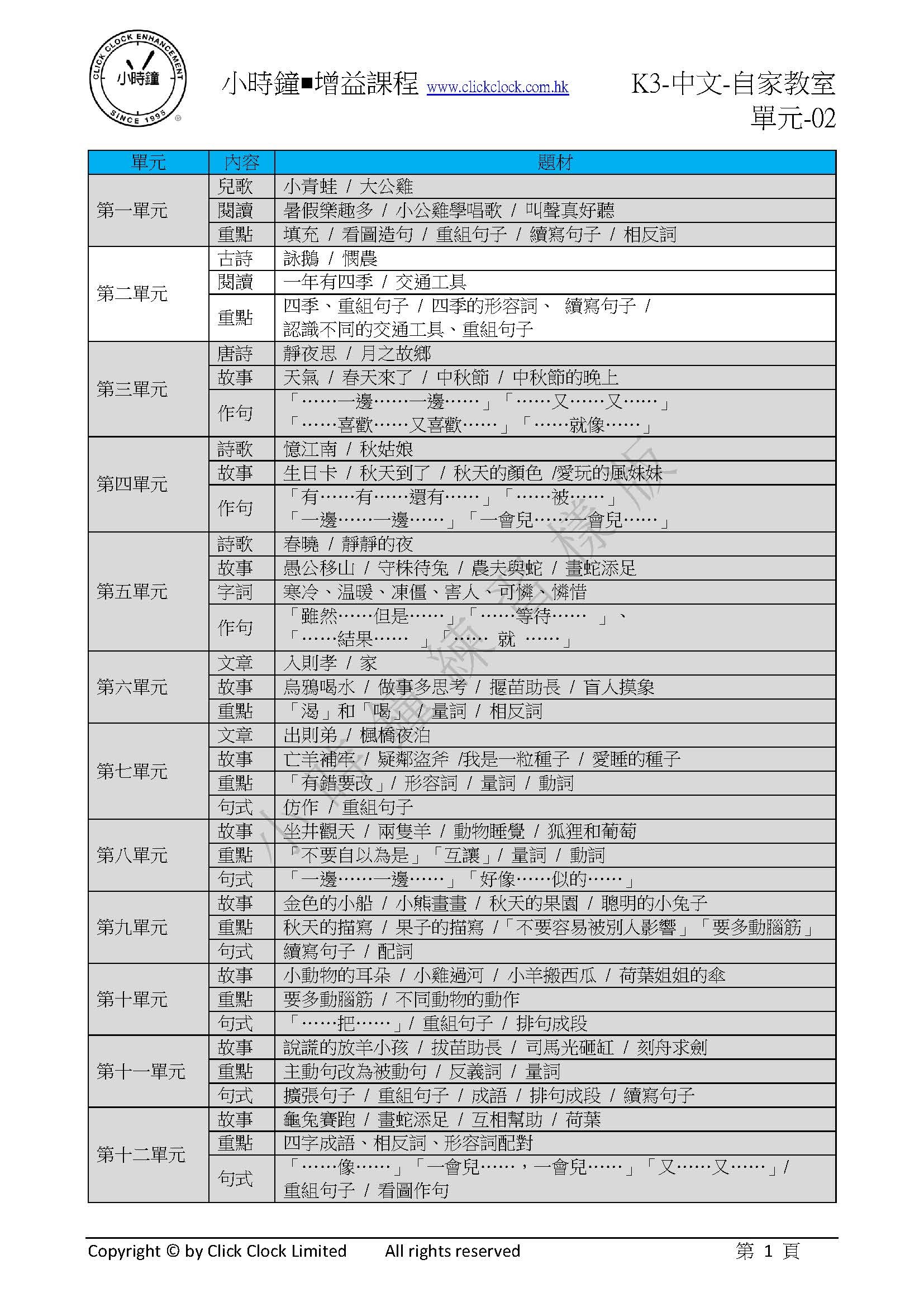 (K3C)  自家教室 中文 K3 第二單元