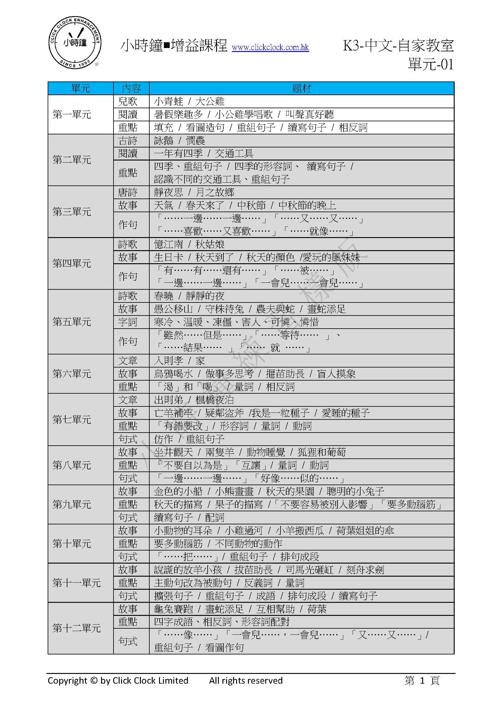 (K3C)  自家教室 中文 K3 第一單元