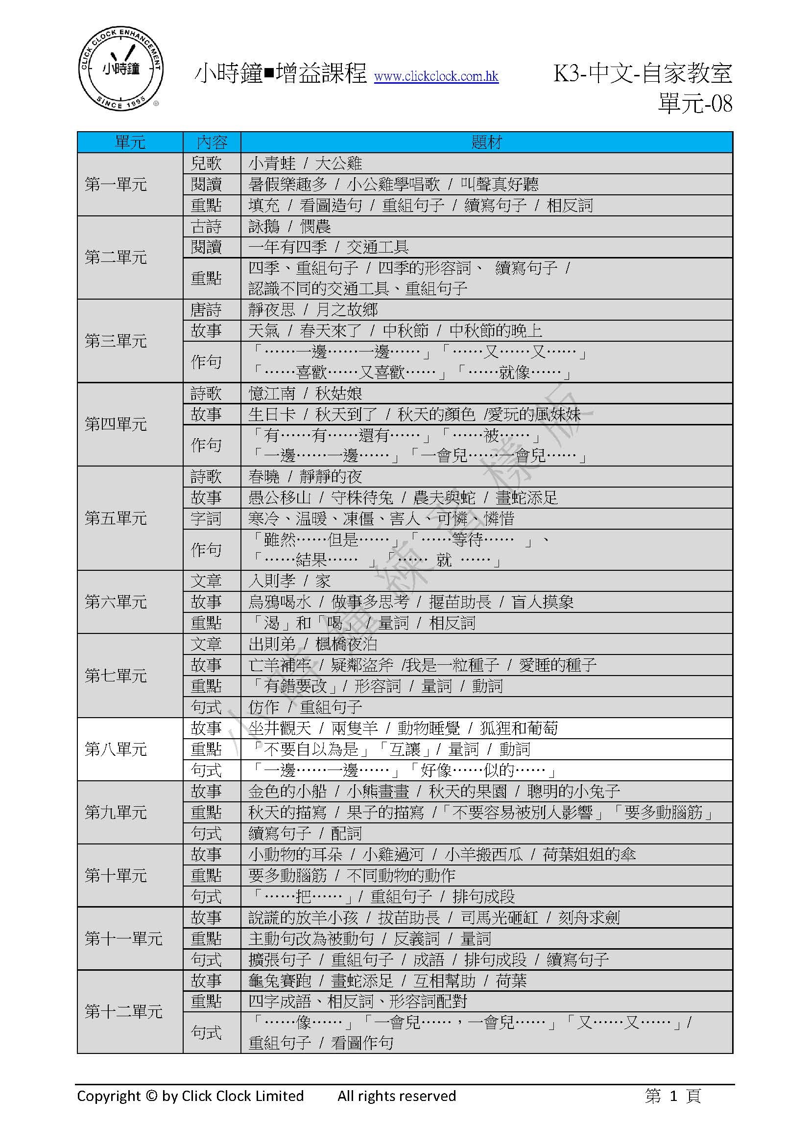 (K3C)  自家教室 中文 K3 第八單元