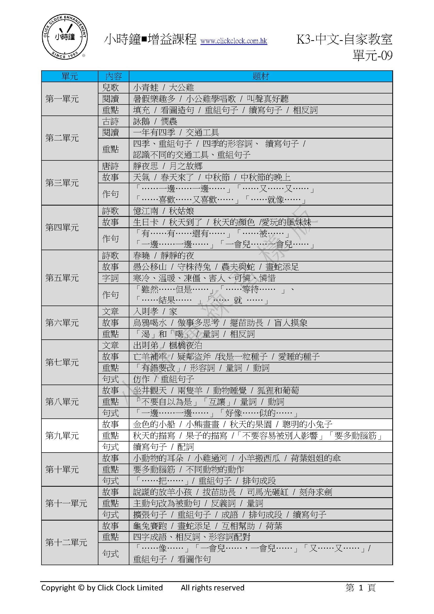 (K3C)  自家教室 中文 K3 第九單元