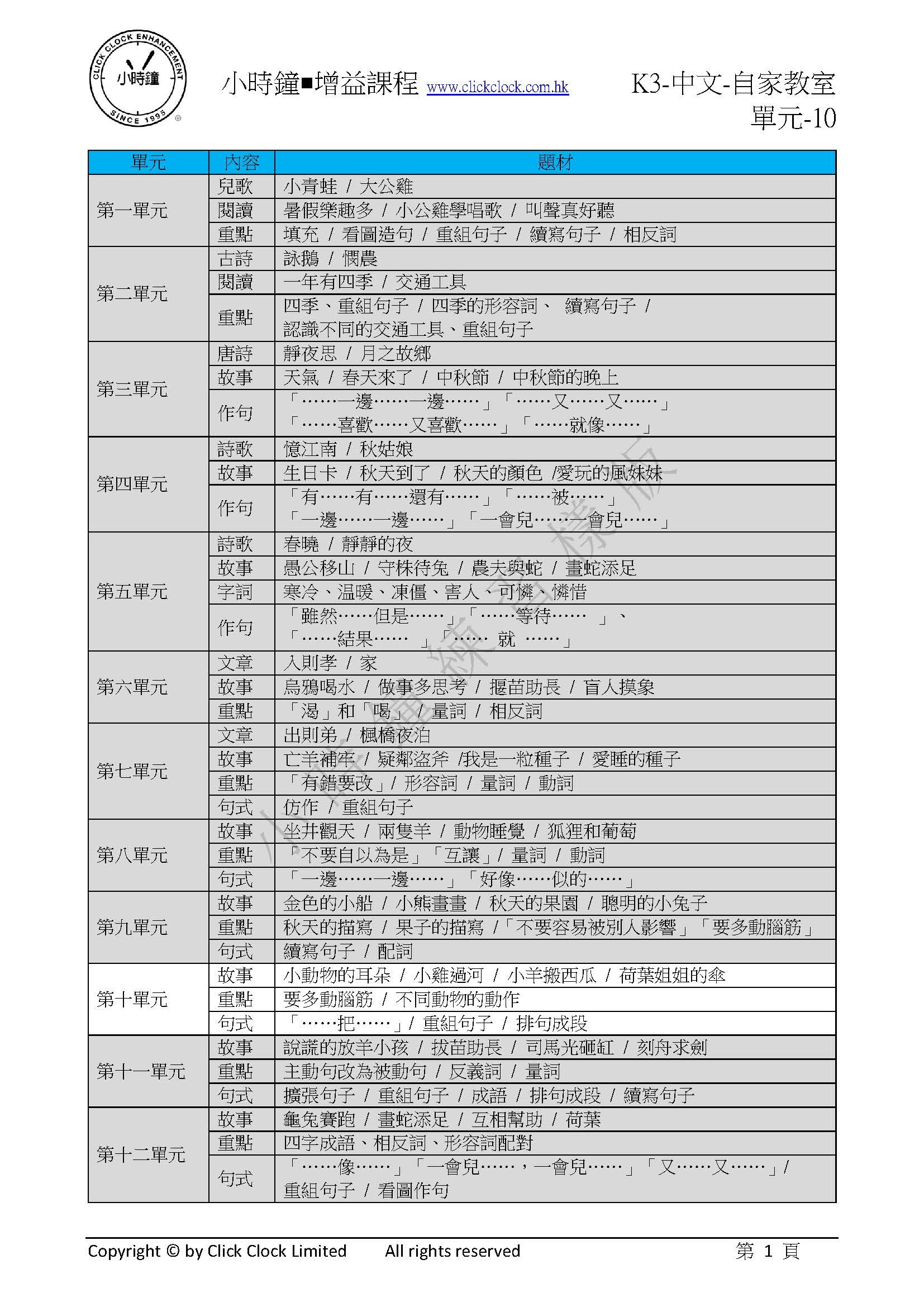 (K3C)  自家教室 中文 K3 第十單元