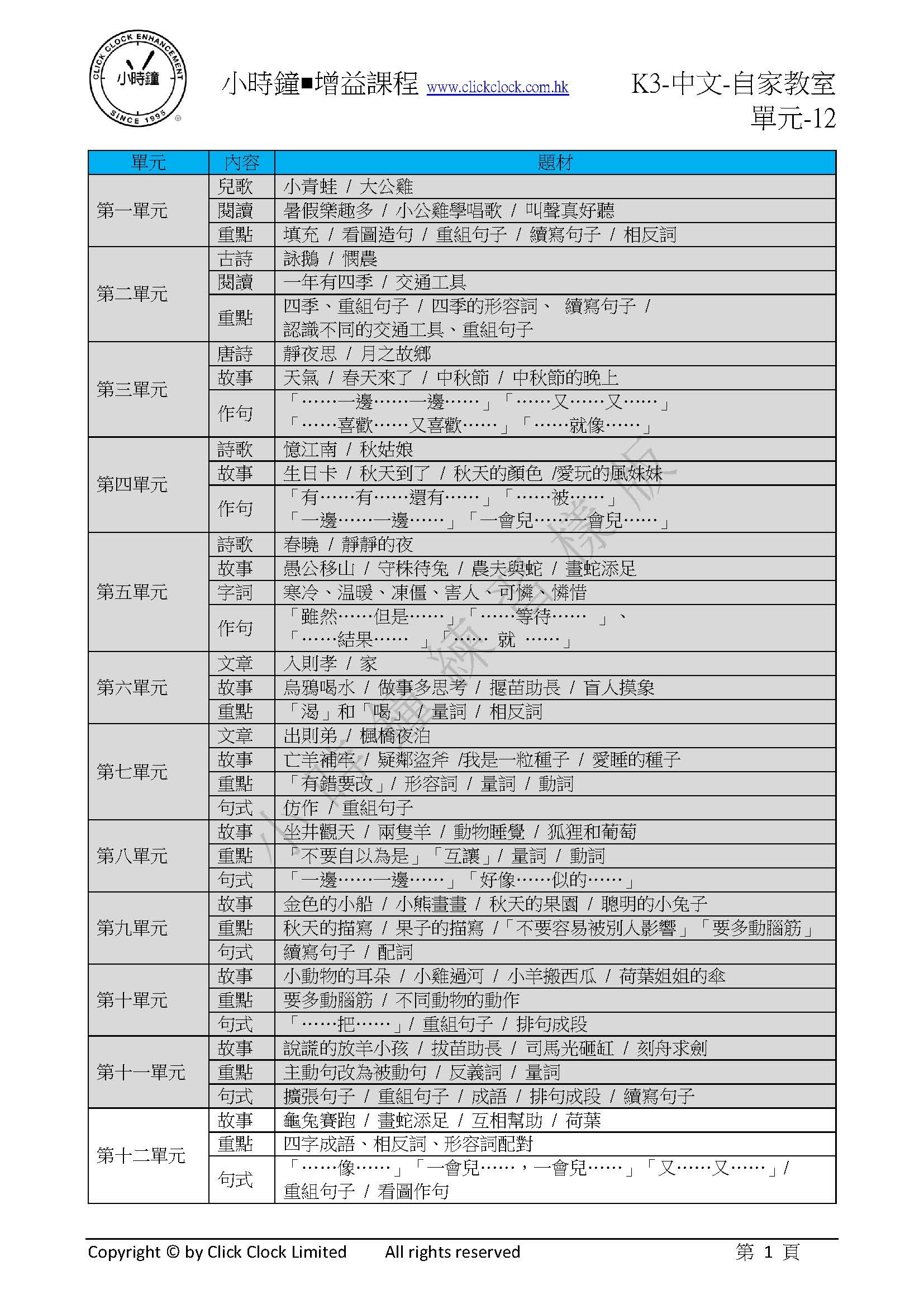 (K3C)  自家教室 中文 K3 第十二單元