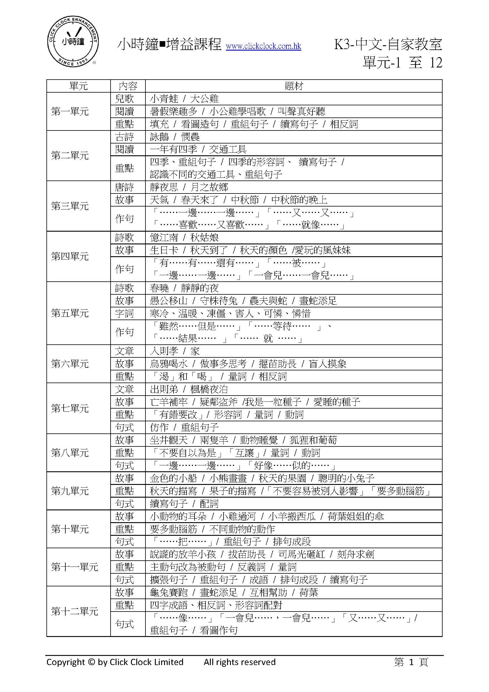 自家教室 中文 K3 目錄