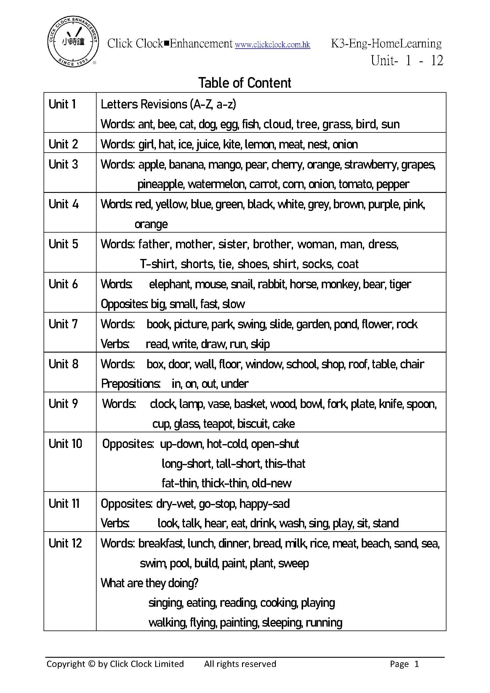 自家教室 英文 K3 目錄