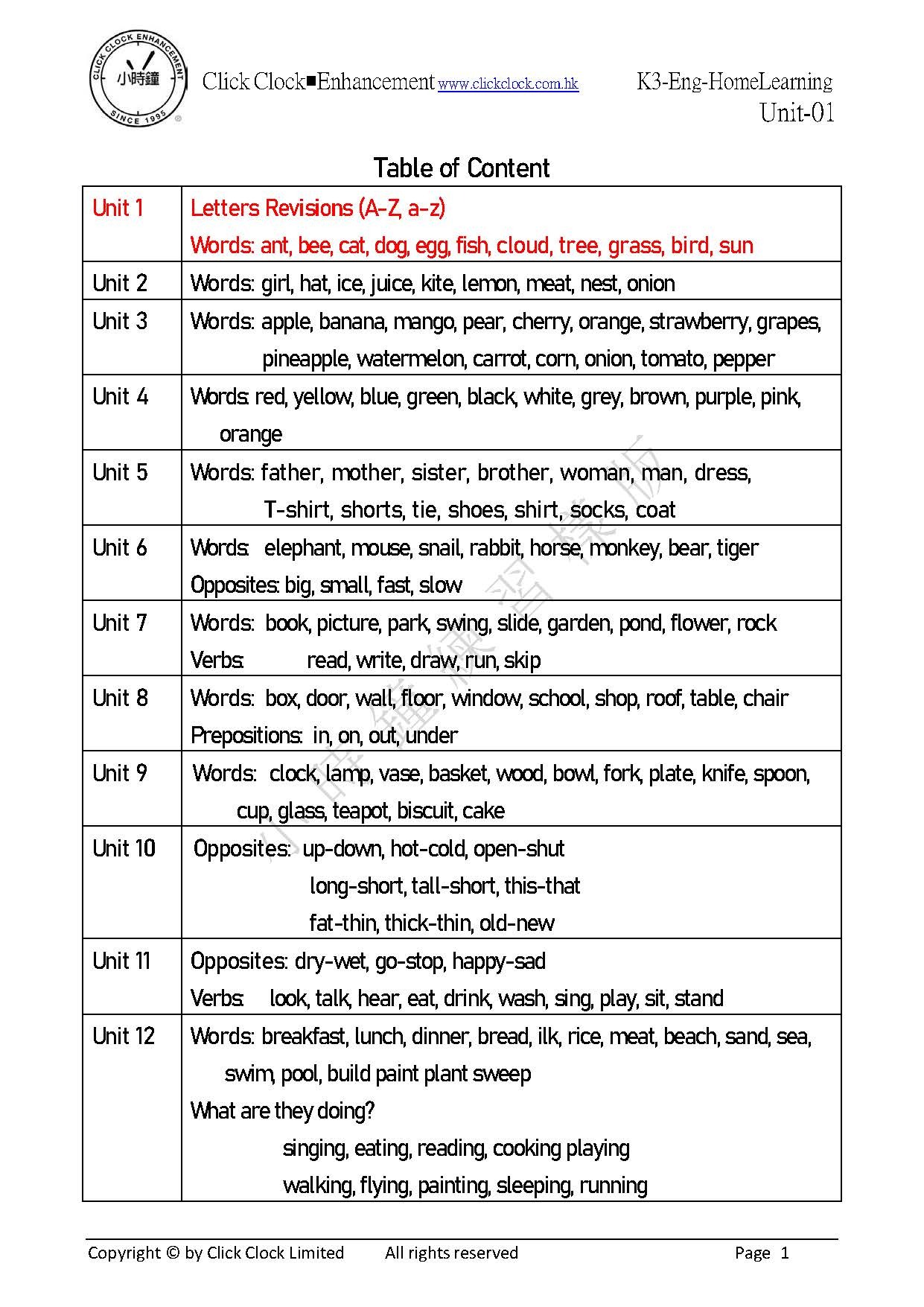 (K3E)  自家教室 英文 K3 第一單元