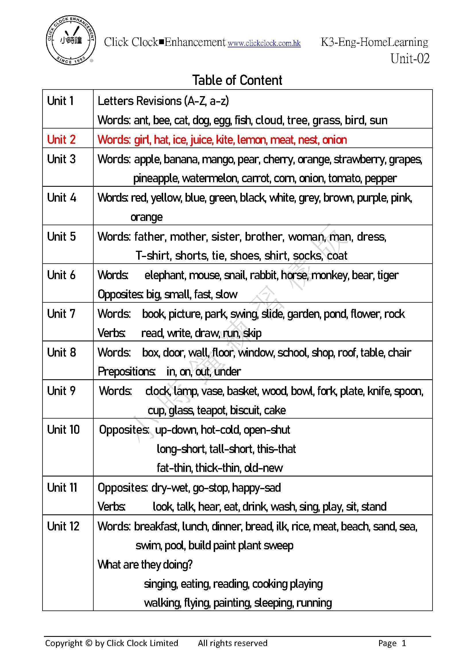 (K3E)  自家教室 英文 K3 第二單元