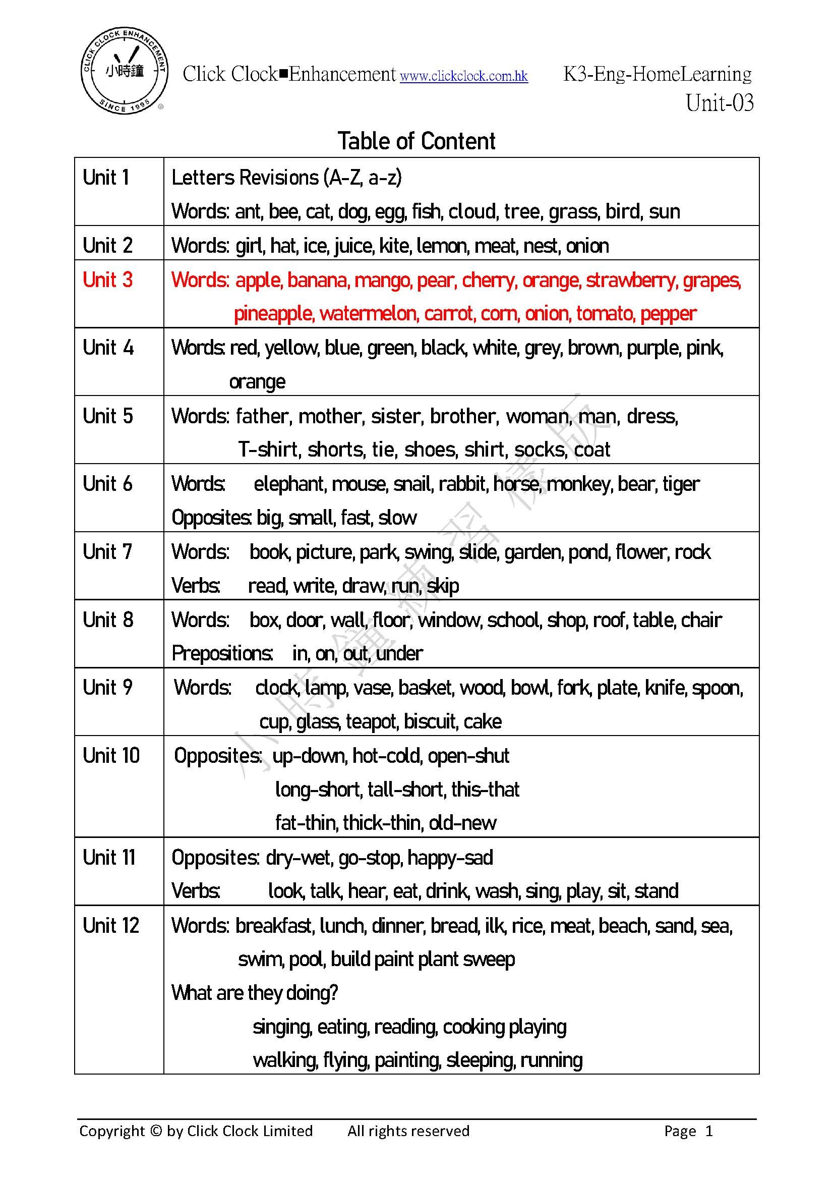 (K3E)  自家教室 英文 K3 第三單元