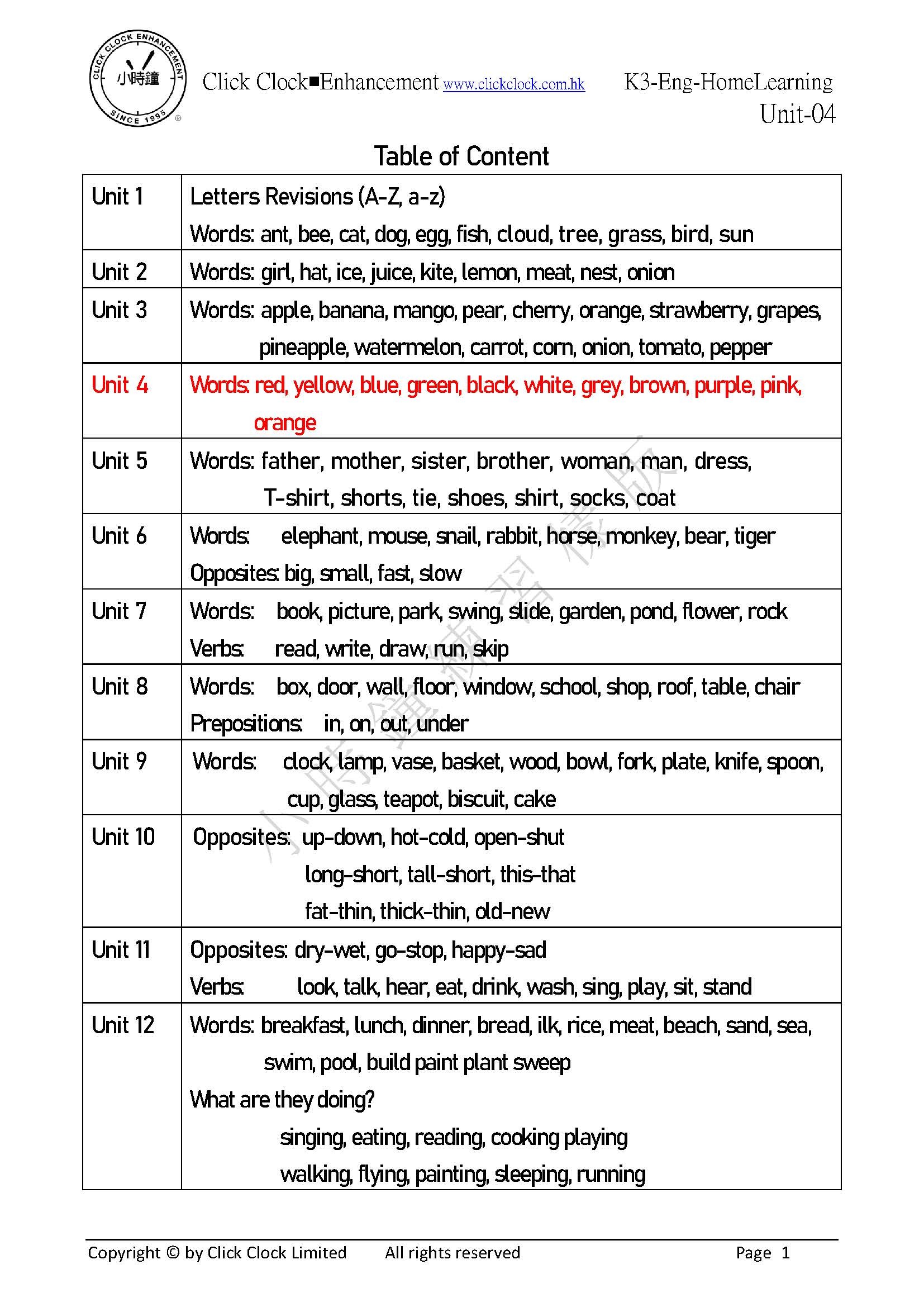 (K3E)  自家教室 英文 K3 第四單元