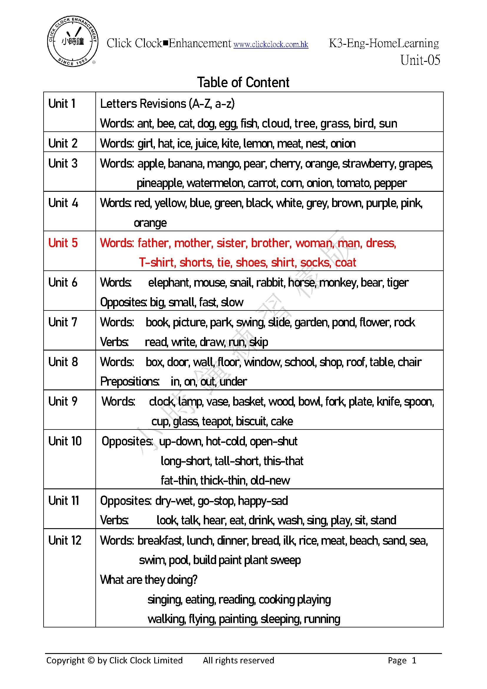 (K3E)  自家教室 英文 K3 第五單元