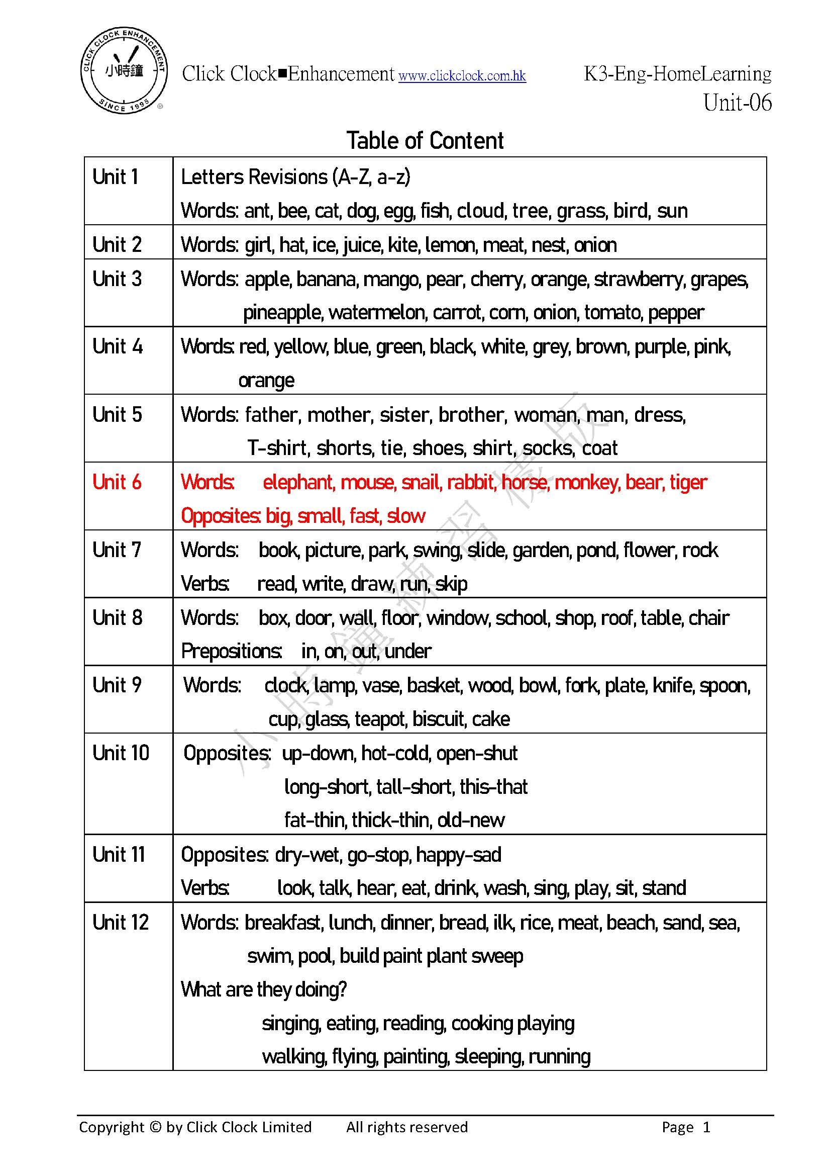 (K3E)  自家教室 英文 K3 第六單元