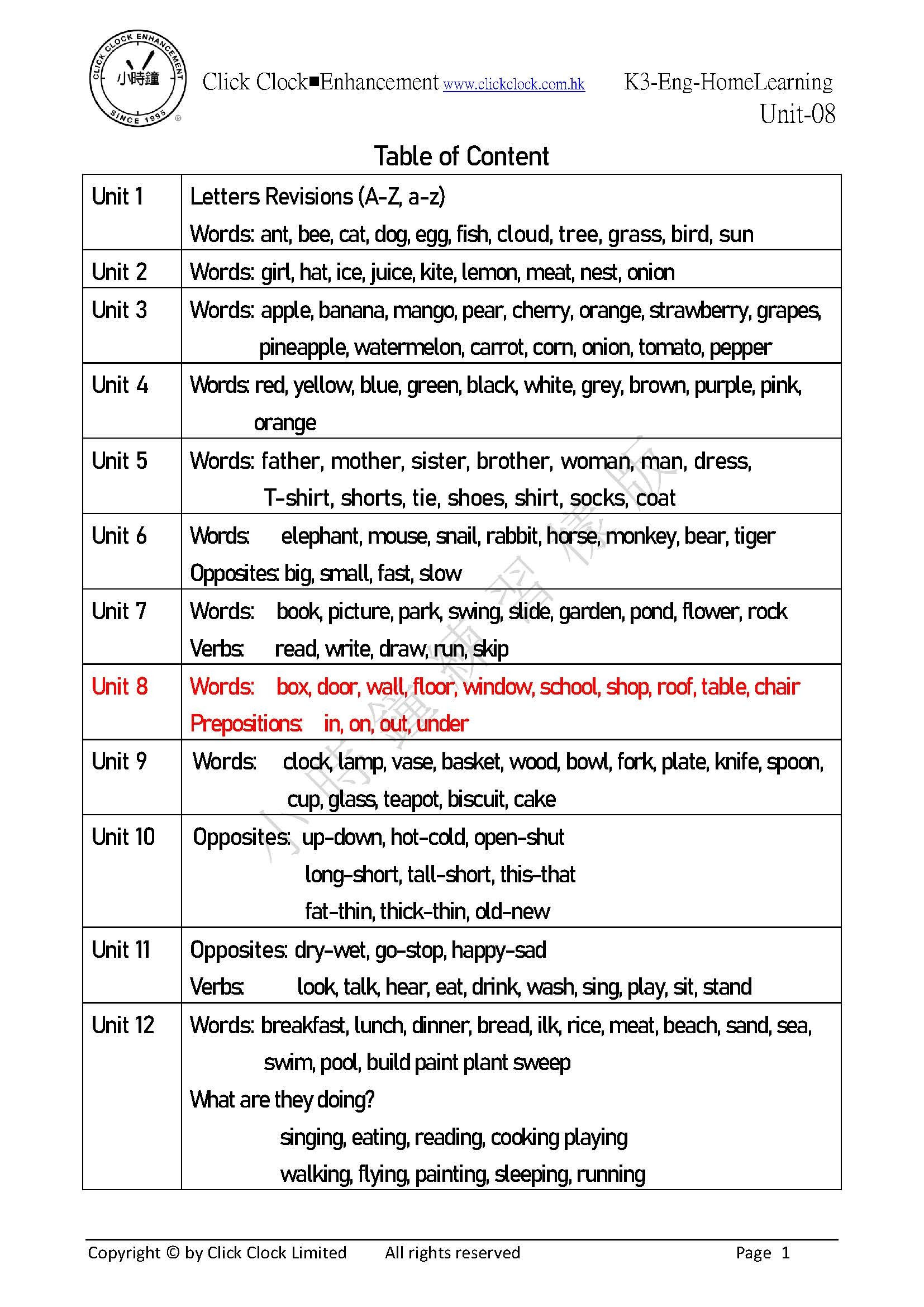 (K3E)  自家教室 英文 K3 第八單元