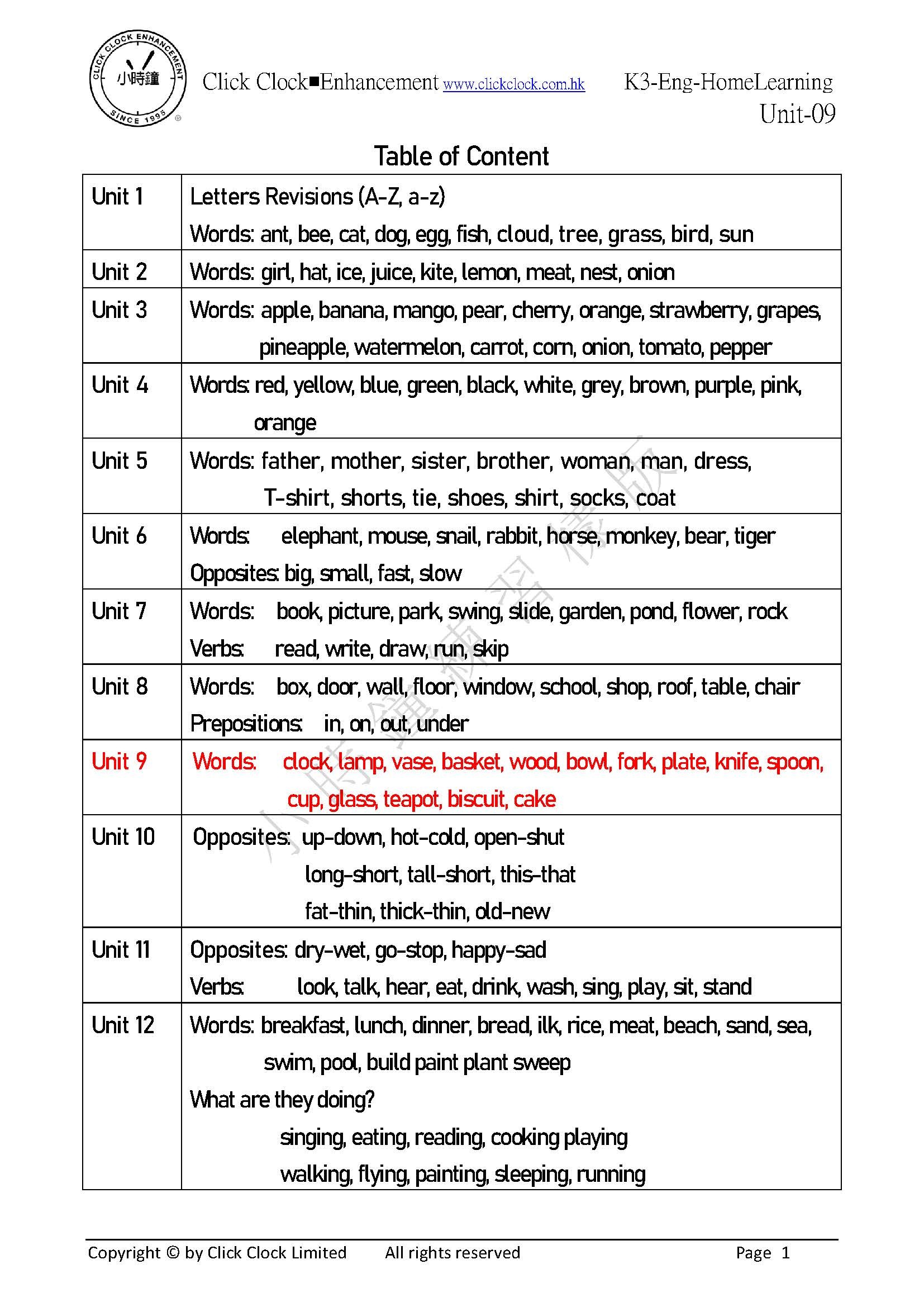 (K3E)  自家教室 英文 K3 第九單元
