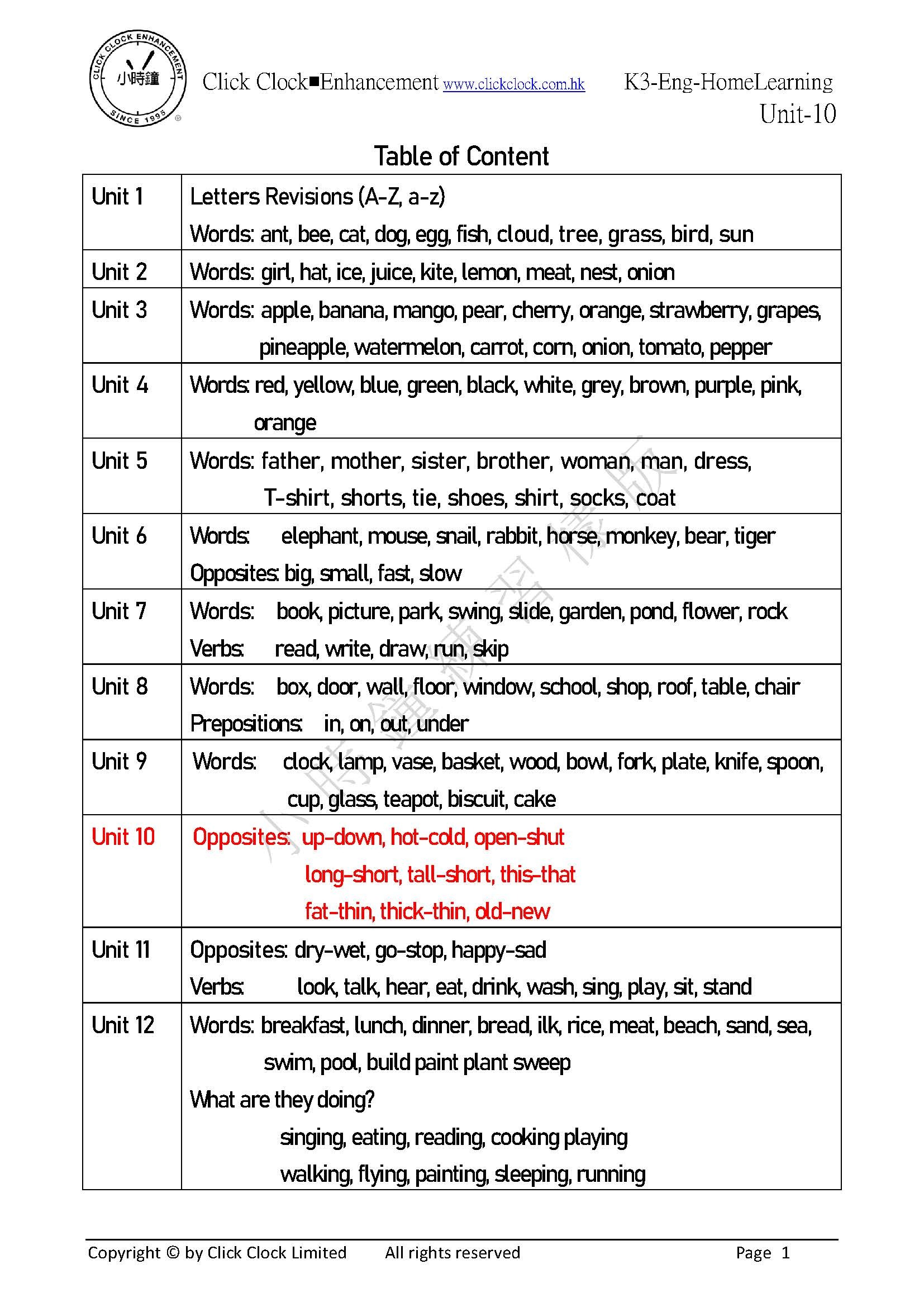 (K3E)  自家教室 英文 K3 第十單元