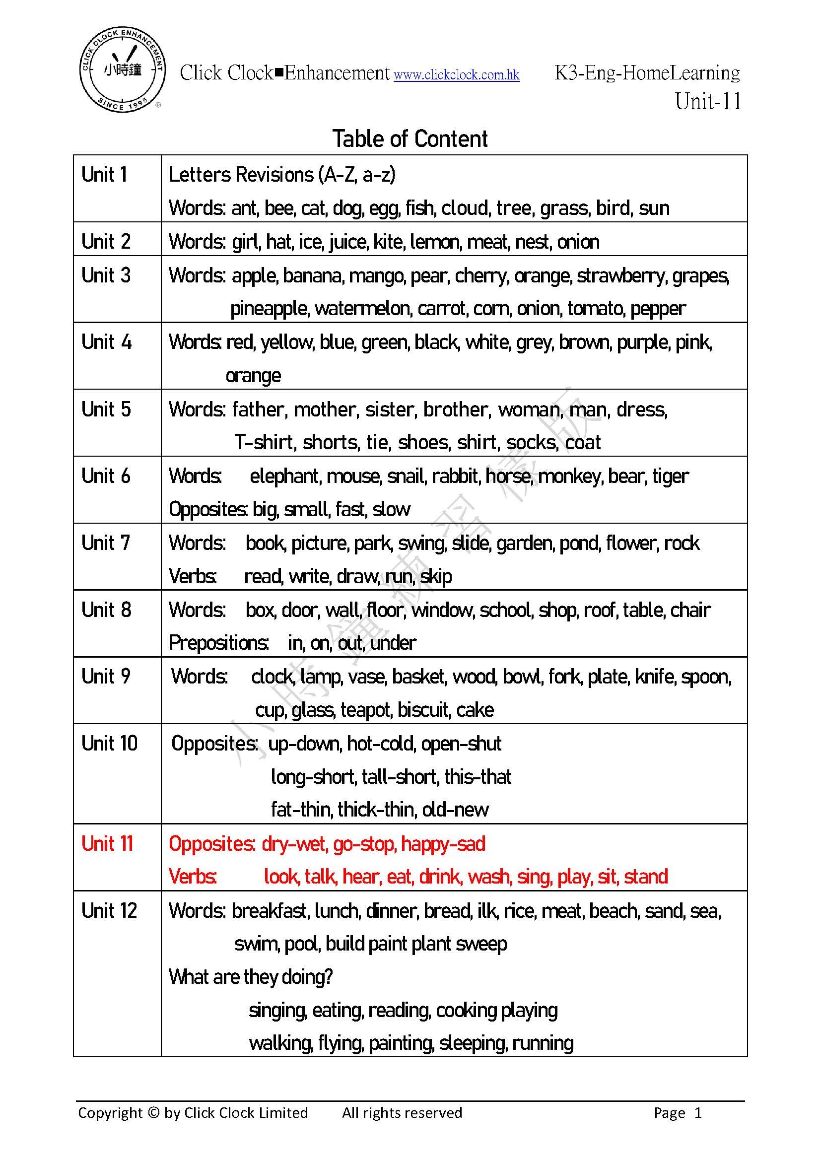 (K3E)  自家教室 英文 K3 第十一單元