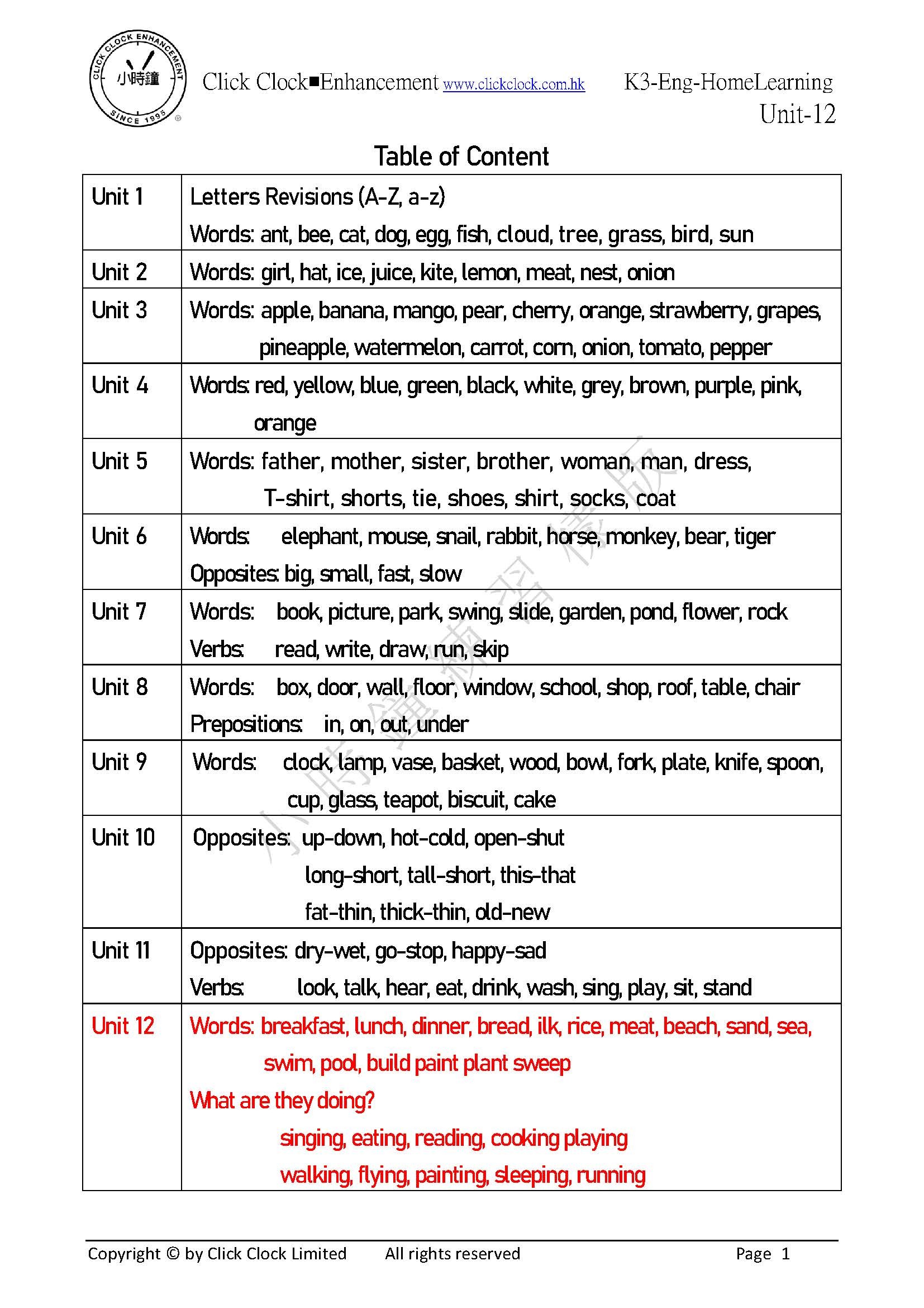 (K3E)  自家教室 英文 K3 第十二單元