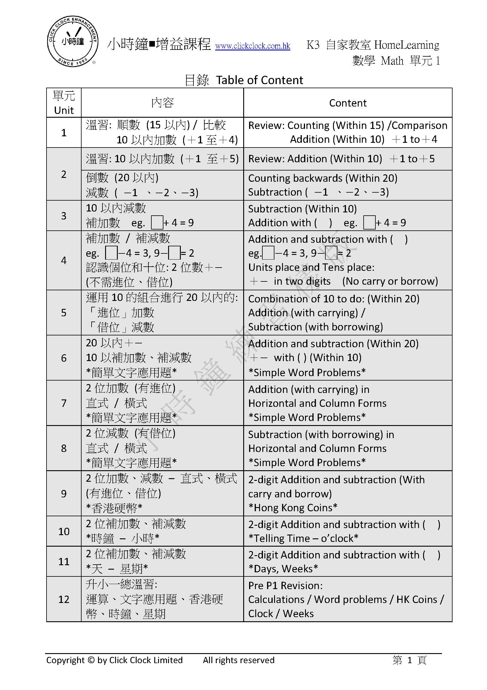 (K3M)  自家教室 數學 K3 第一單元