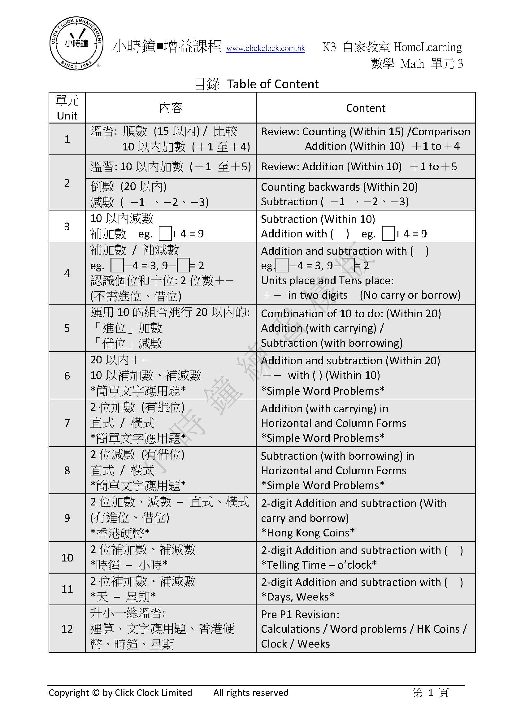 (K3M)  自家教室 數學 K3 第三單元