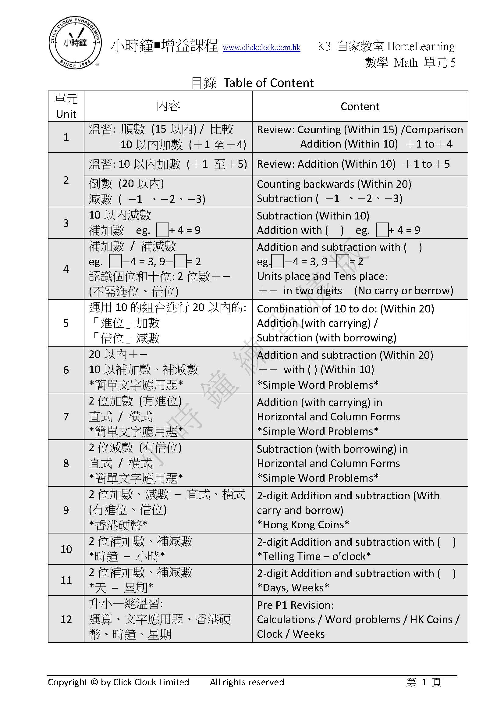 (K3M)  自家教室 數學 K3 第五單元