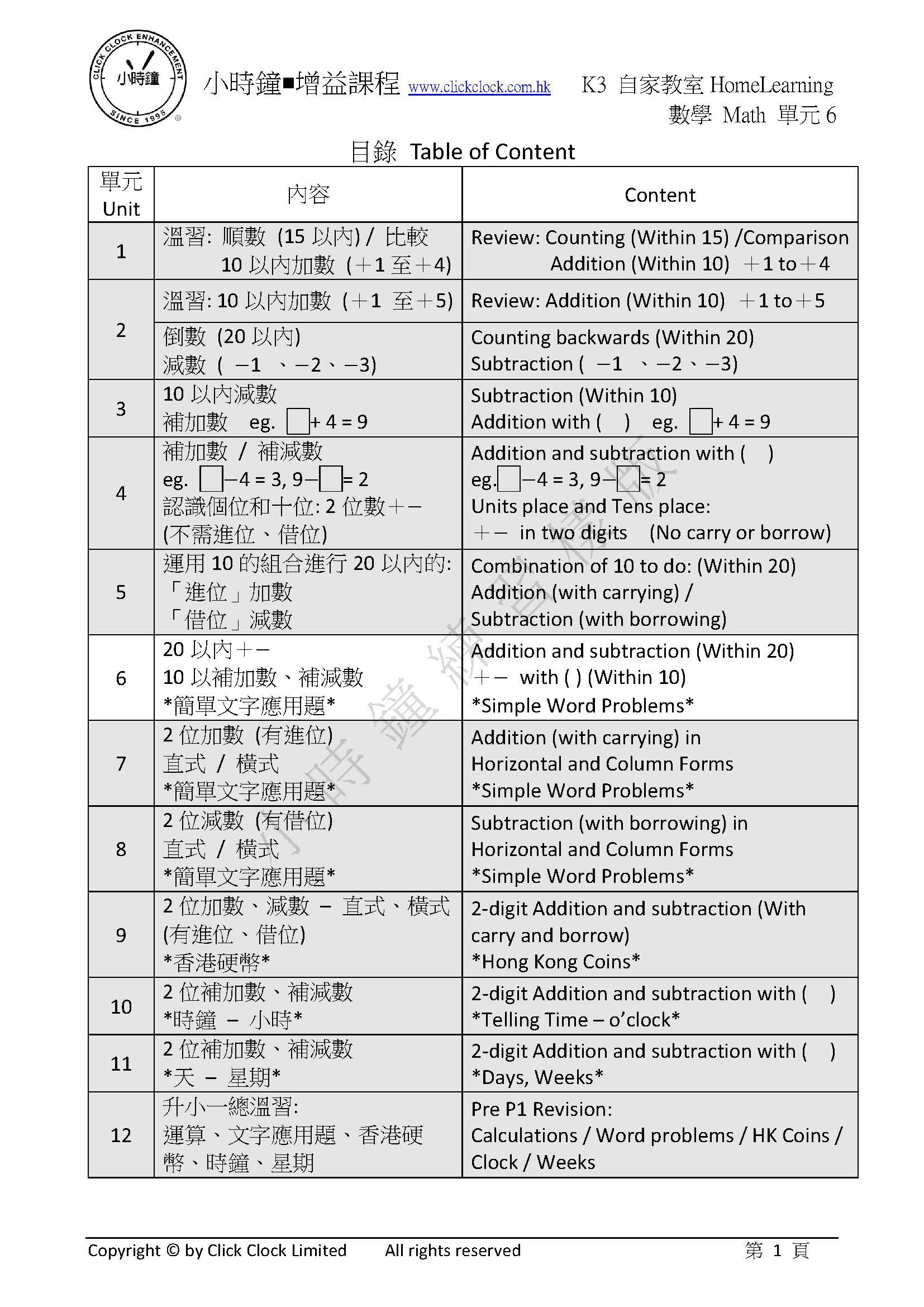 (K3M)  自家教室 數學 K3 第六單元