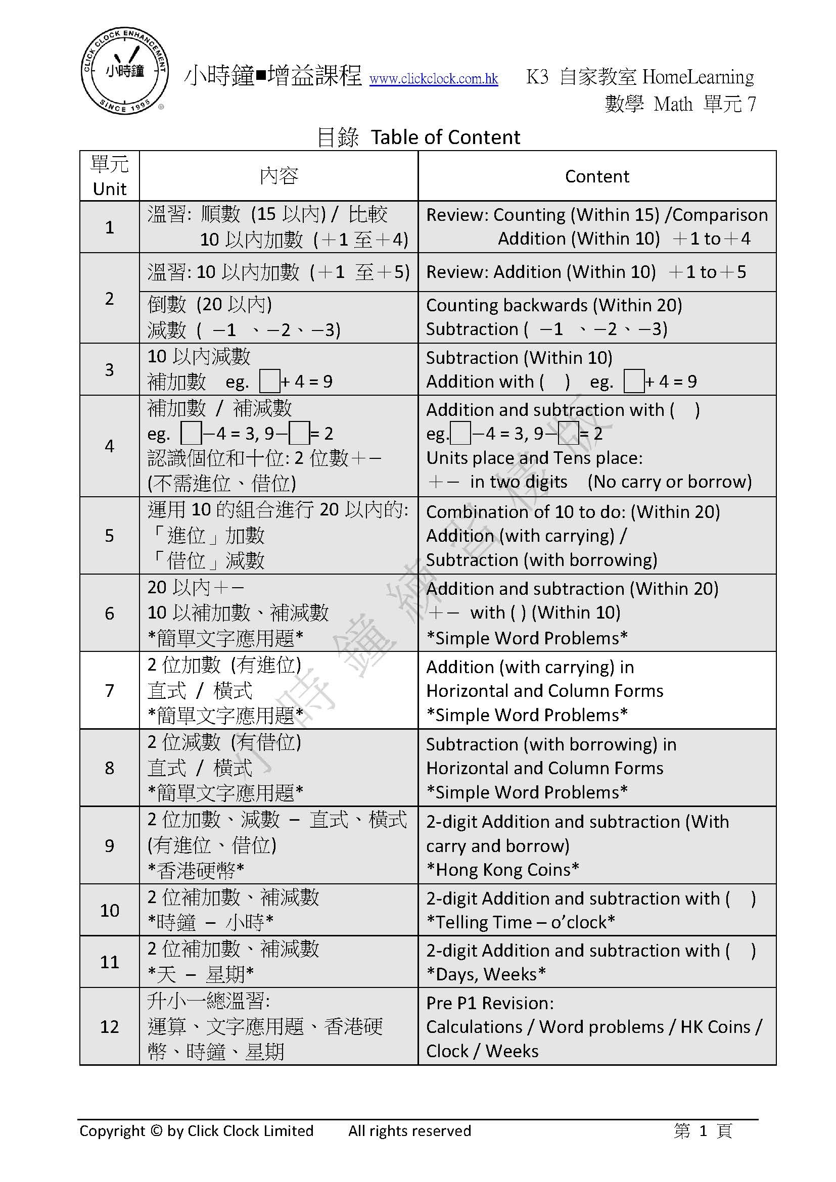 (K3M)  自家教室 數學 K3 第七單元