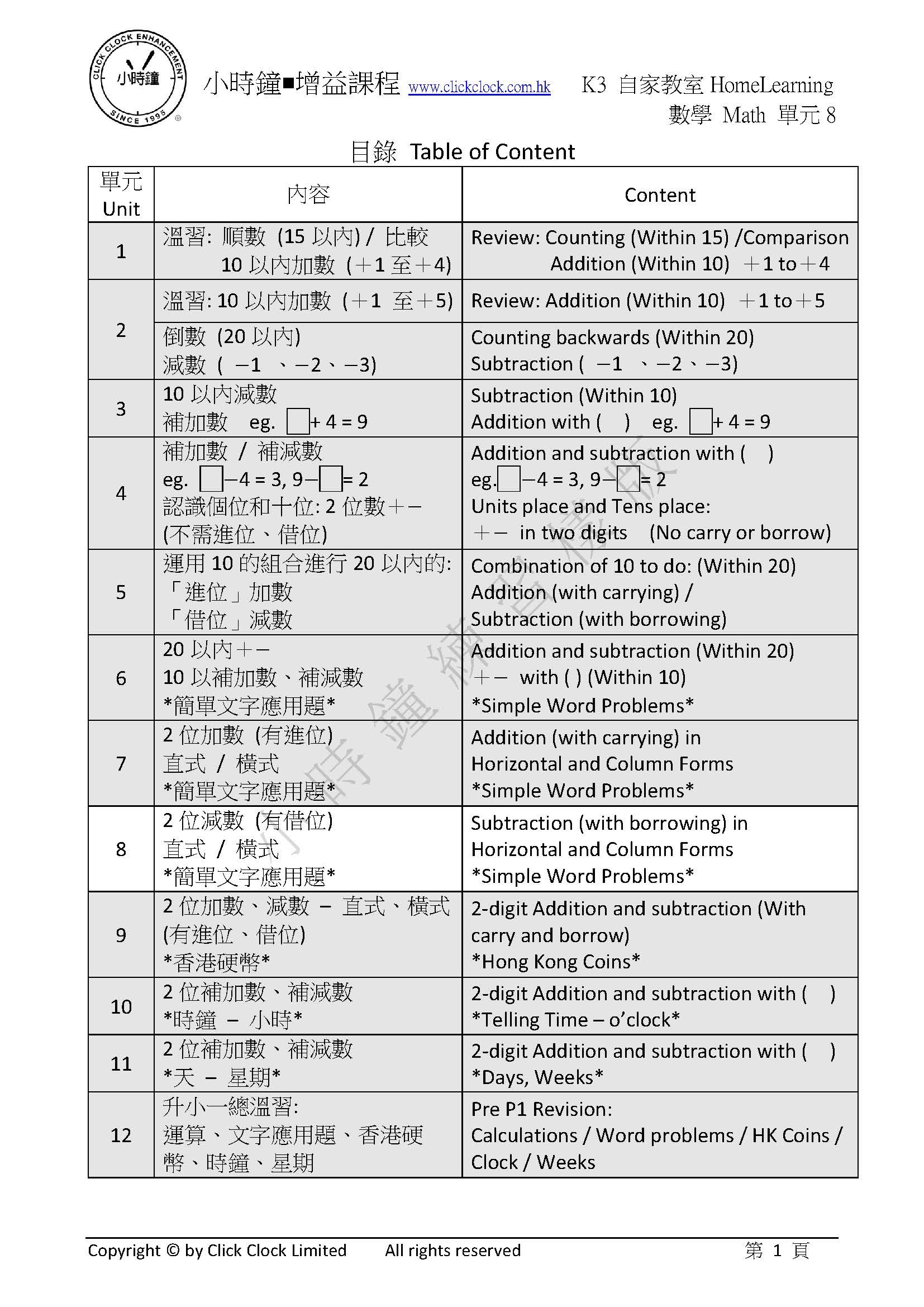 (K3M)  自家教室 數學 K3 第八單元