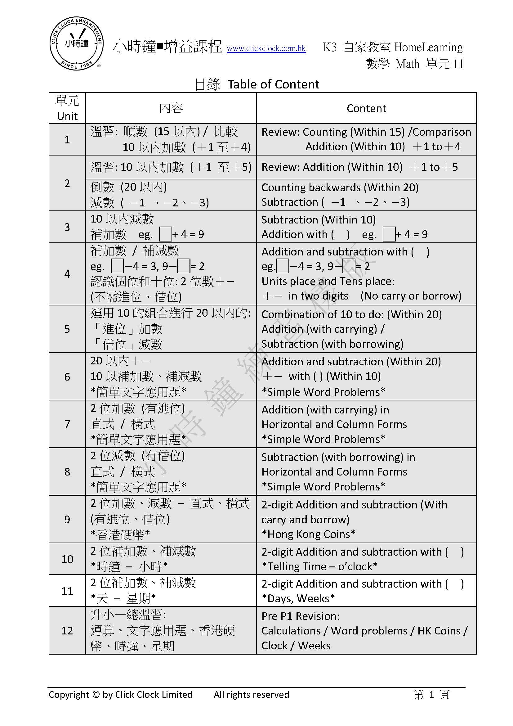 (K3M)  自家教室 數學 K3 第十一單元