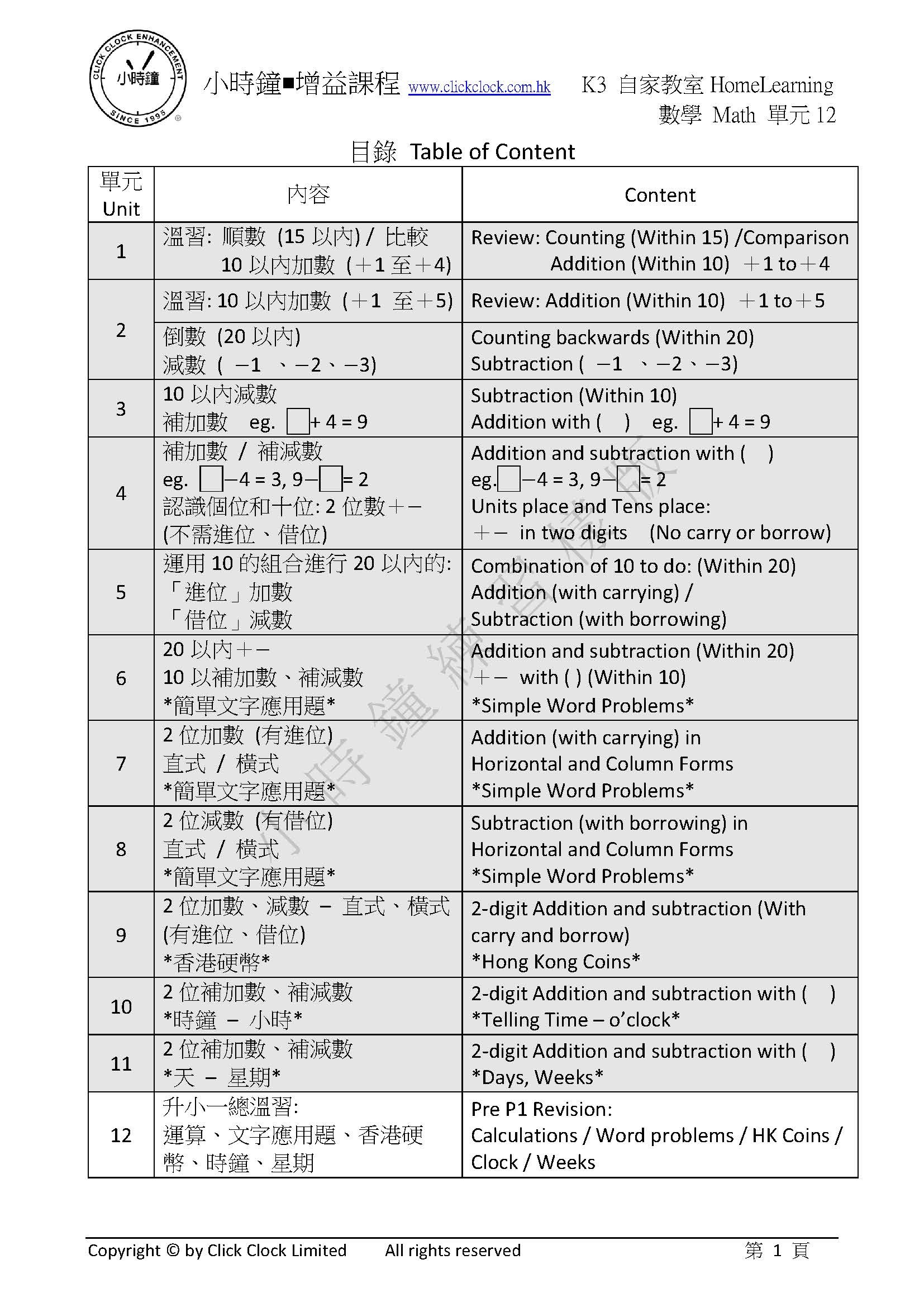 (K3M)  自家教室 數學 K3 第十二單元