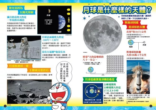 哆啦A夢科學大冒險1：前進月球勘查號（二版）