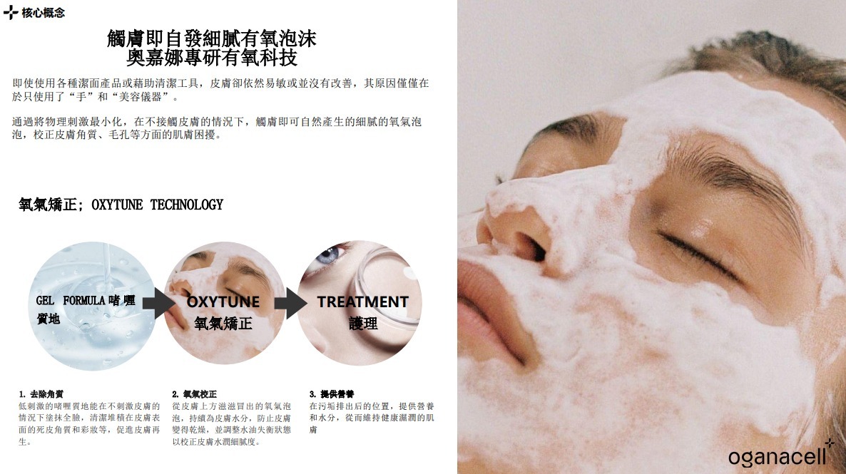 (3123)【多買多送】Oganacell DERX™ CALM ACTIVE 鎮靜活性潔面乳 120ml