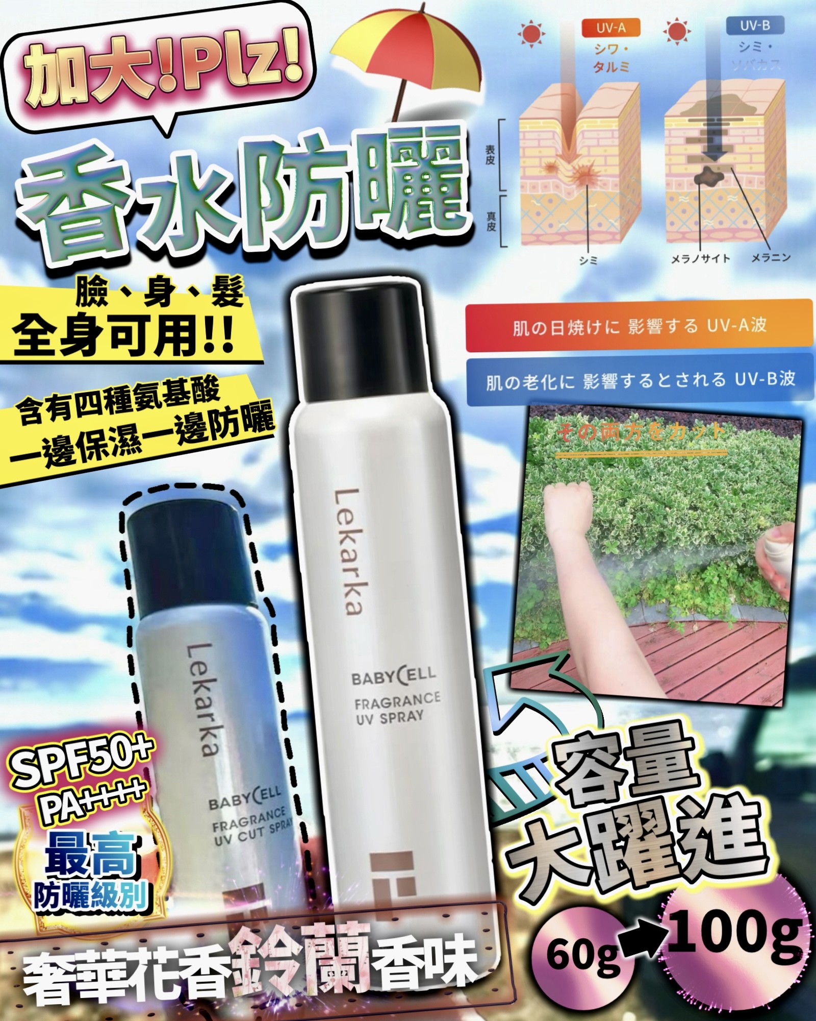 日本香水防曬 100g