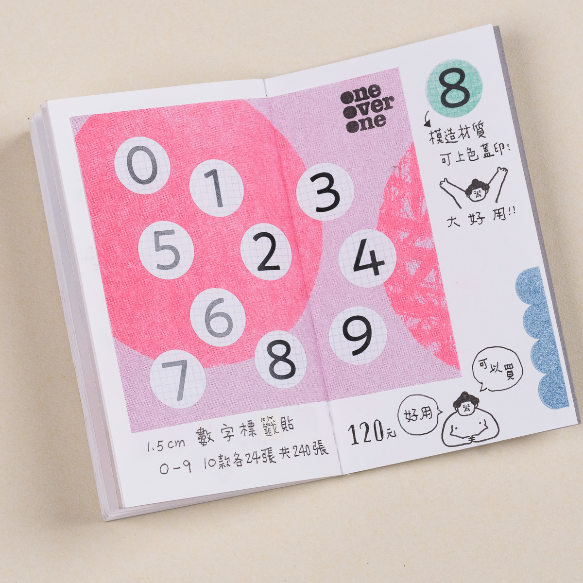 1.5CM 淺格線數字 模造標籤貼紙 /一分之一工作室/TAIWAN