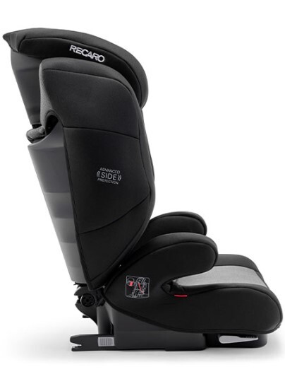RECARO Monza Nova Evo SeatFix 汽車座椅 - 深黑