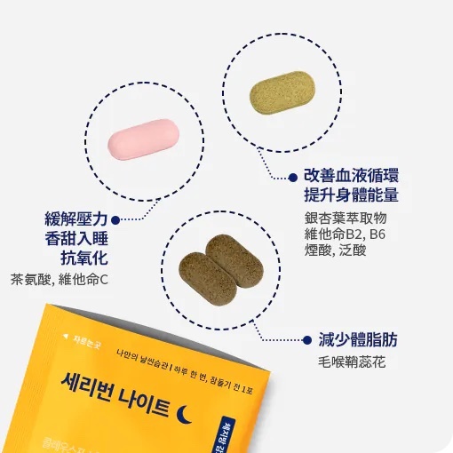 《現貨》SERYBOX SERYBURN 晚安減脂丸V2 (28days)