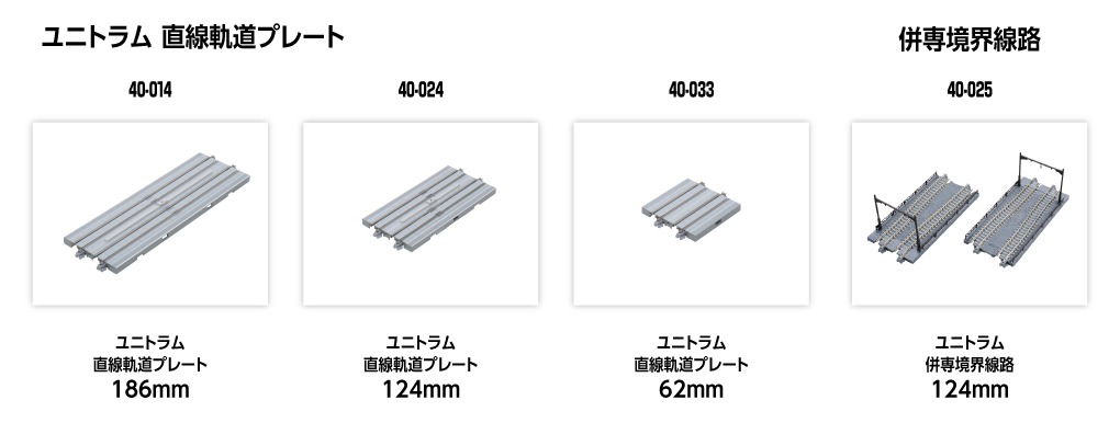 Kato 40-025 N規 Unitram 124mm 雙用邊界線.2入