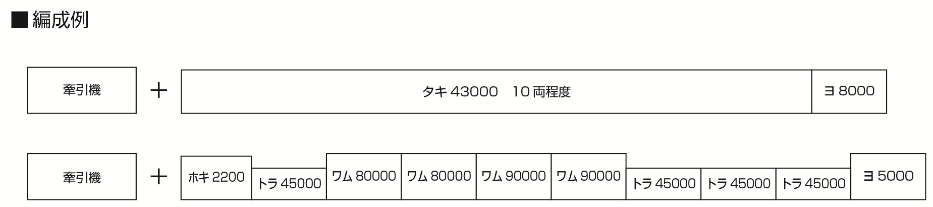 Kato 1-816 HO規 タキ43000 油罐車.藍色