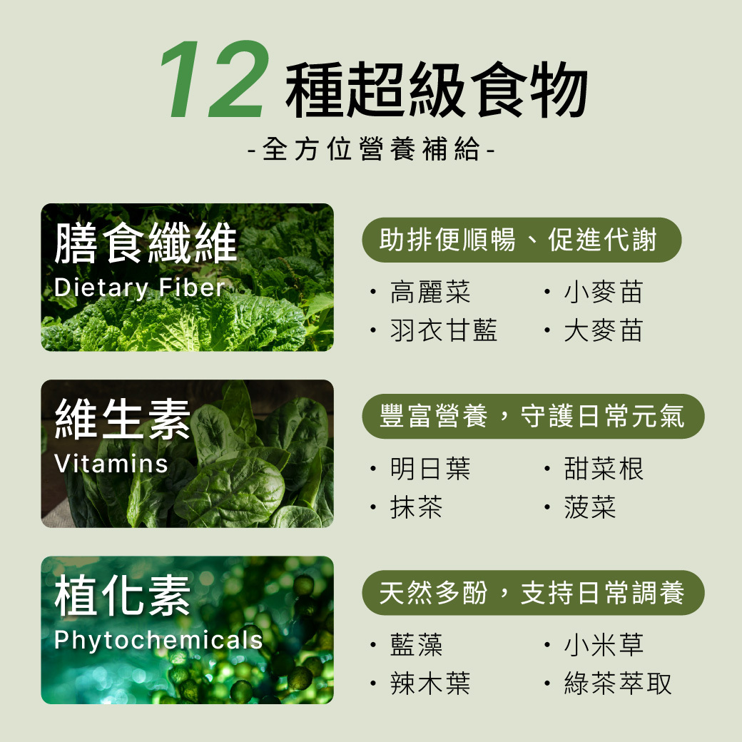 【順暢必備】超級綠拿鐵3盒(21包)