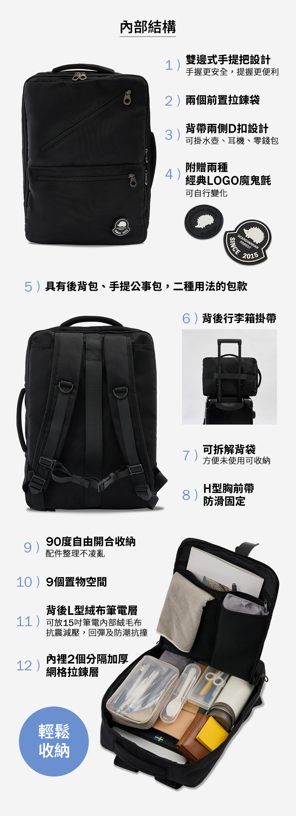 chooshop,選品,公事包,筆電包,男背包,女背包,日常通勤包,辦公後背包,多功能後背包,商務後背包,筆電後背包,輕量工作包,大容量公事包,防潑水筆電包,簡約電腦包,上班族後背包,出差用包款,機能筆電後背包,耐用通勤包,手提後背包