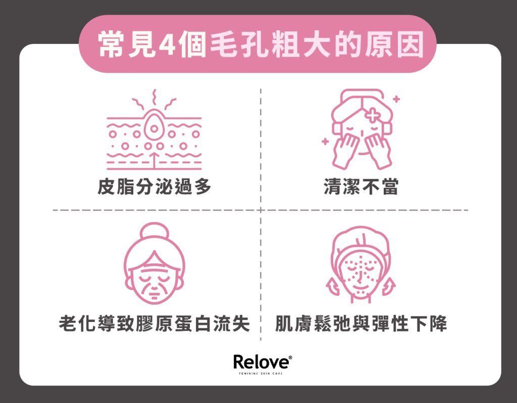 常見4個毛孔粗大的原因